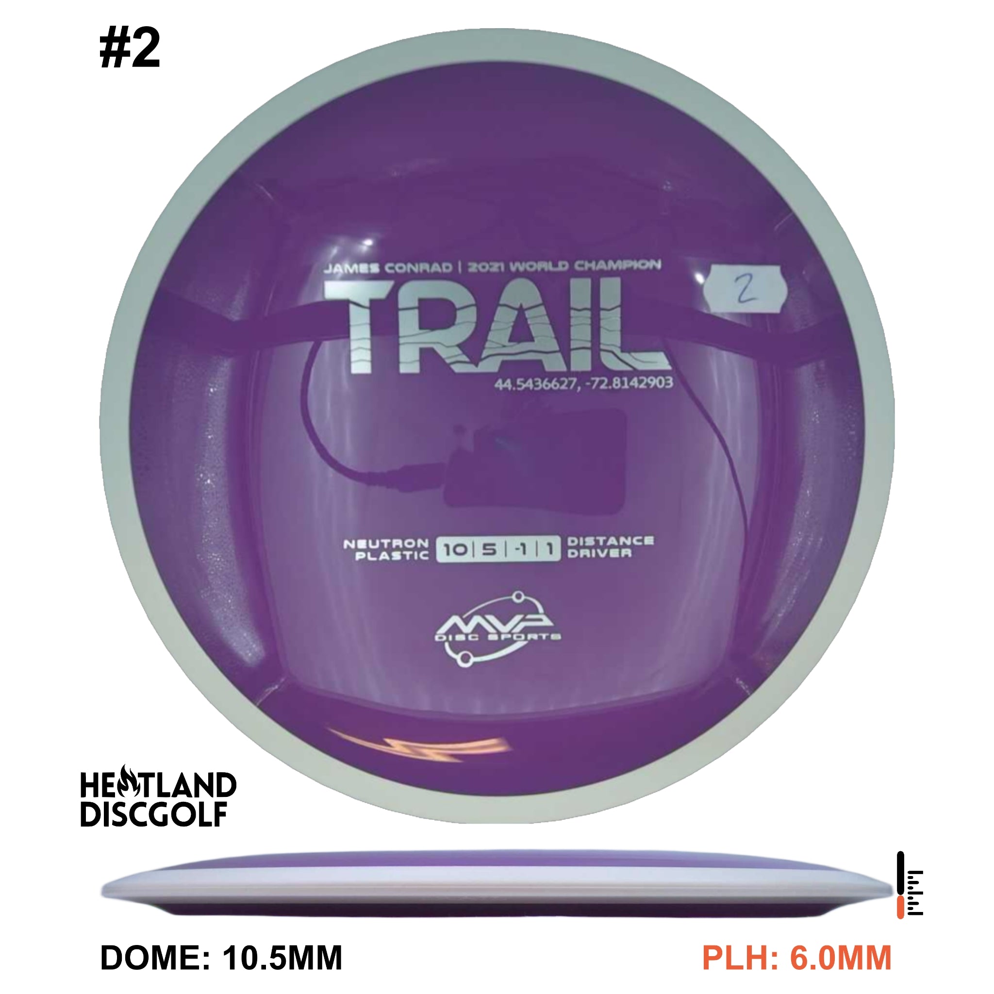 Neutron Trail - Project Lab Coat