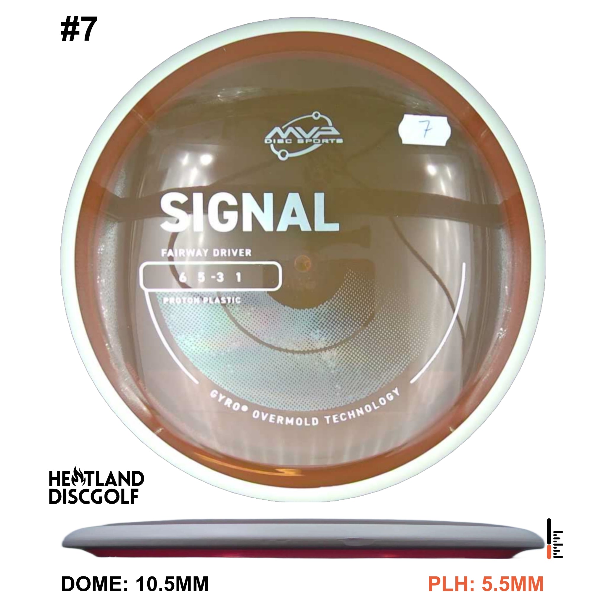 Proton Signal