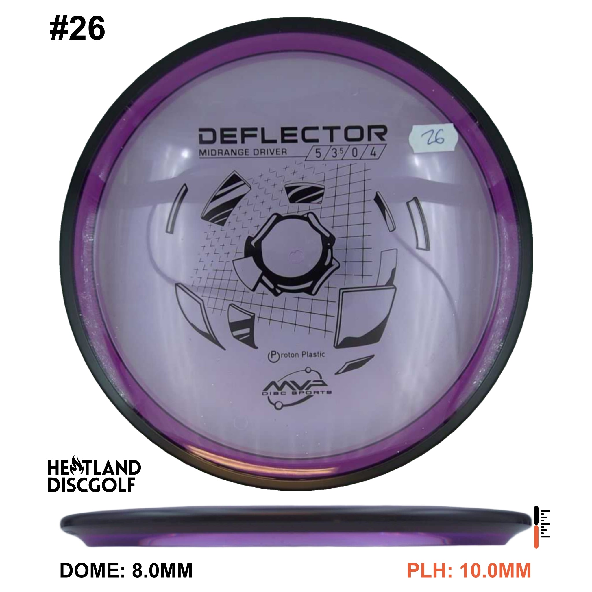 Proton Deflector