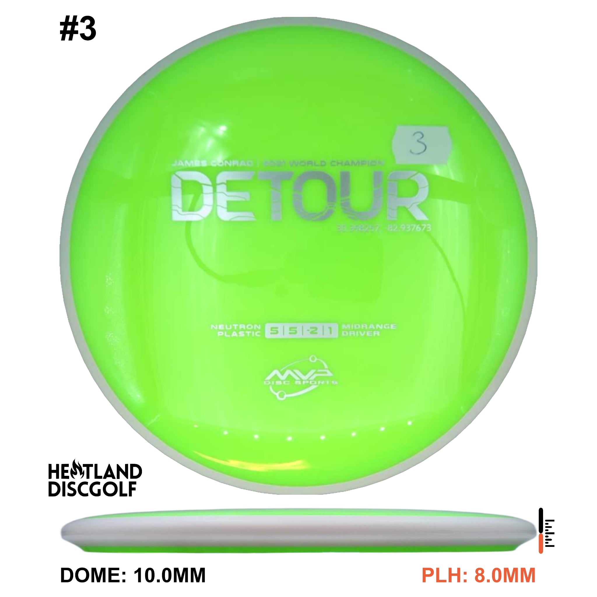 Neutron Detour - Project Lab Coat