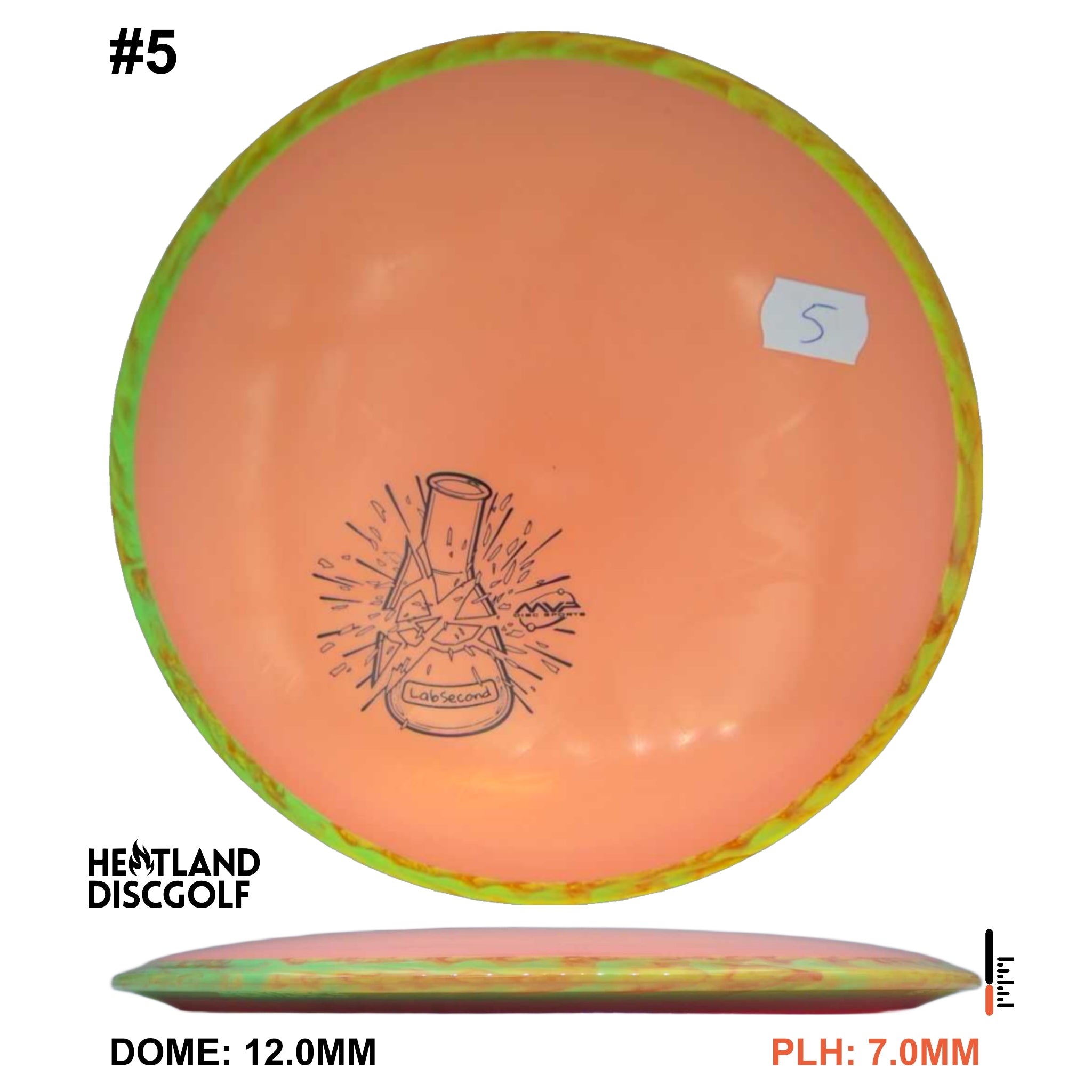 Fission Rhythm - Lab Second