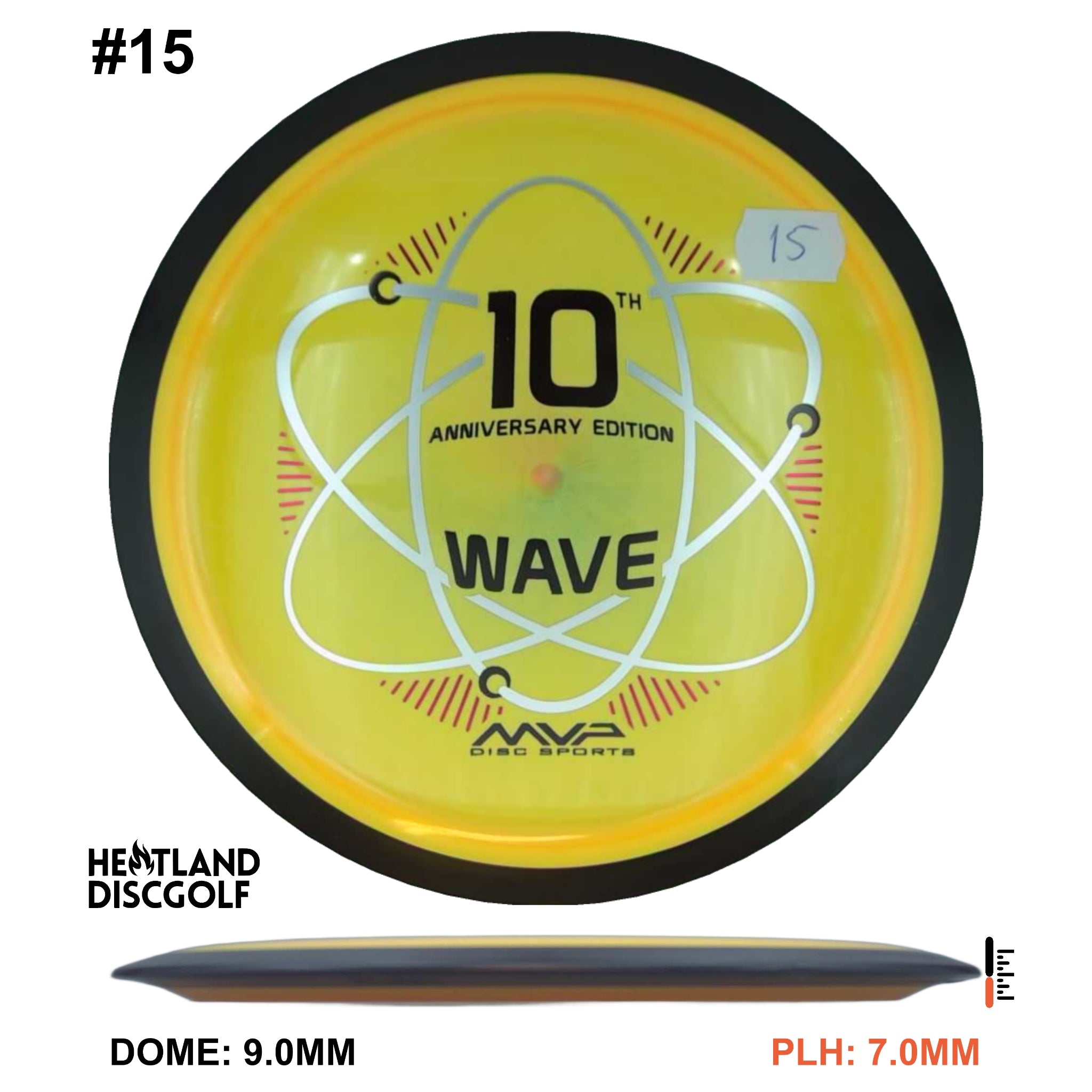 Neutron Wave - 10 Year Anniversary