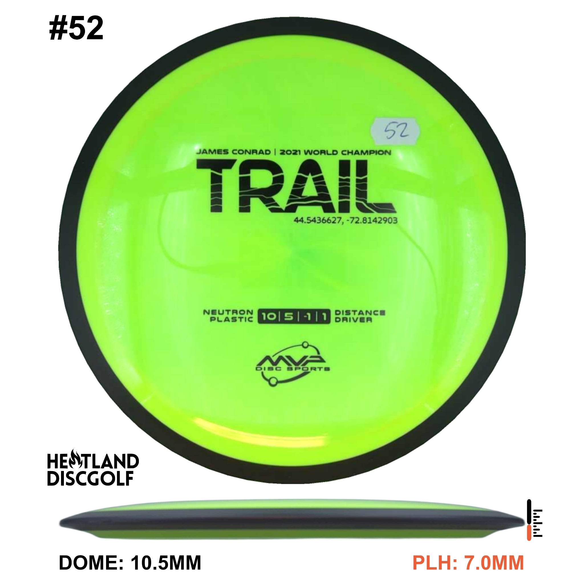 Neutron Trail