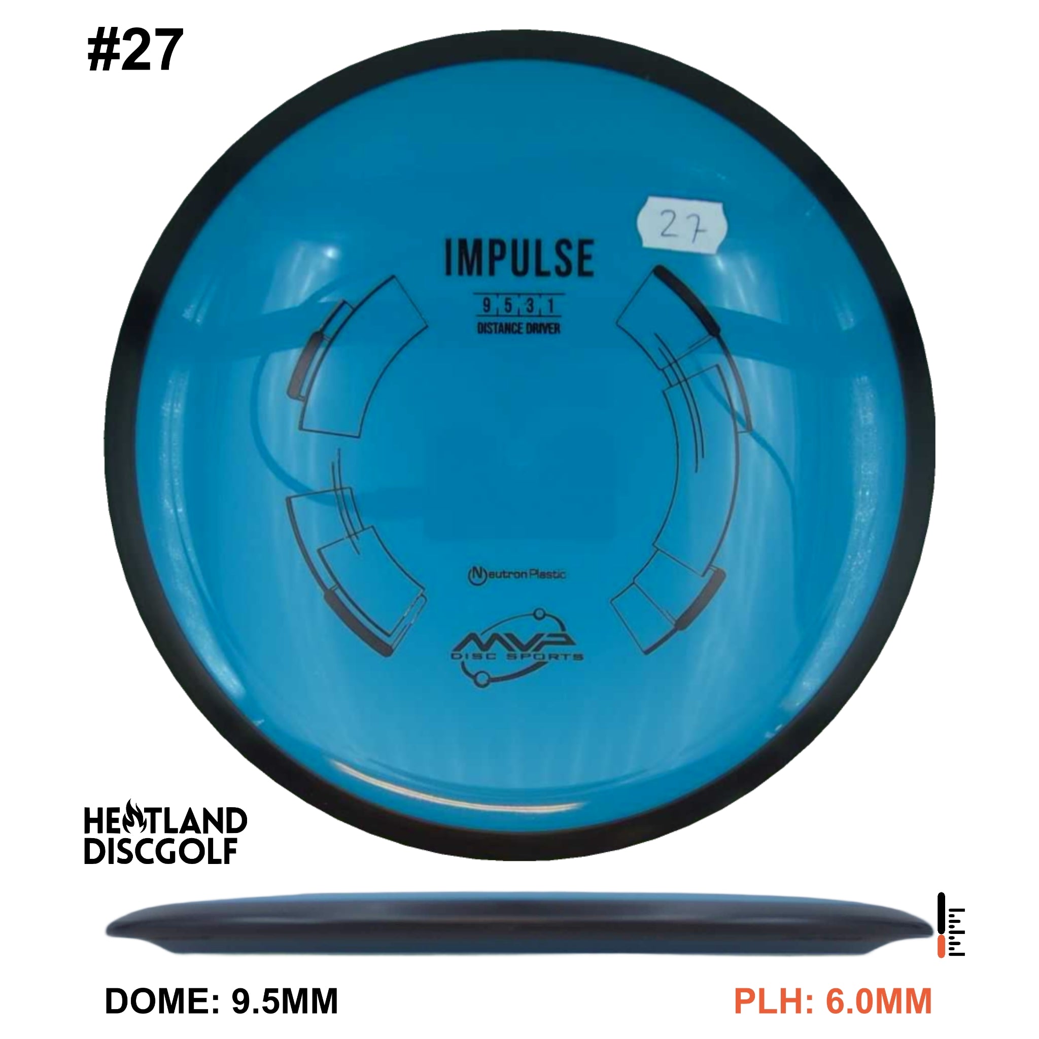 Neutron Impulse