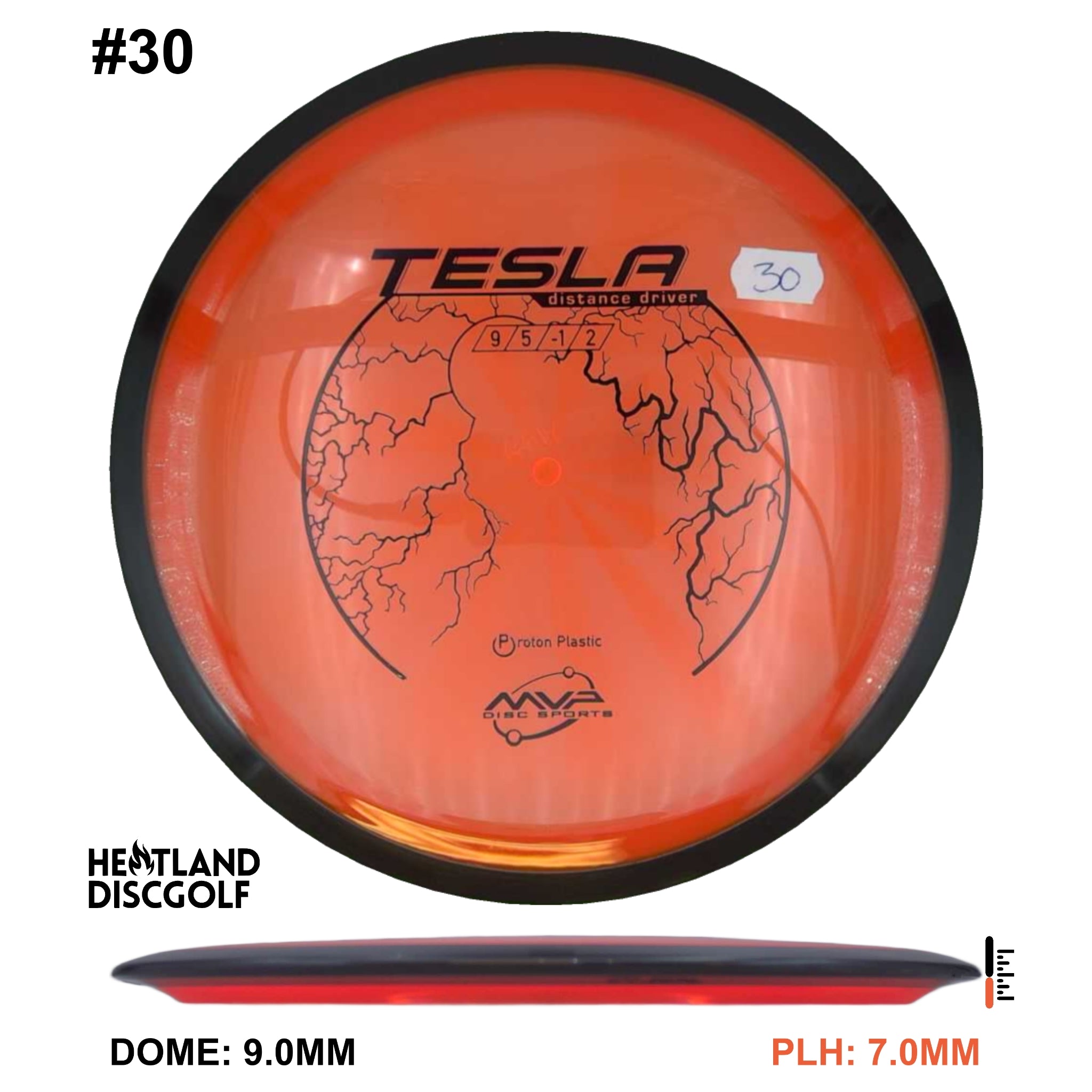 Proton Tesla