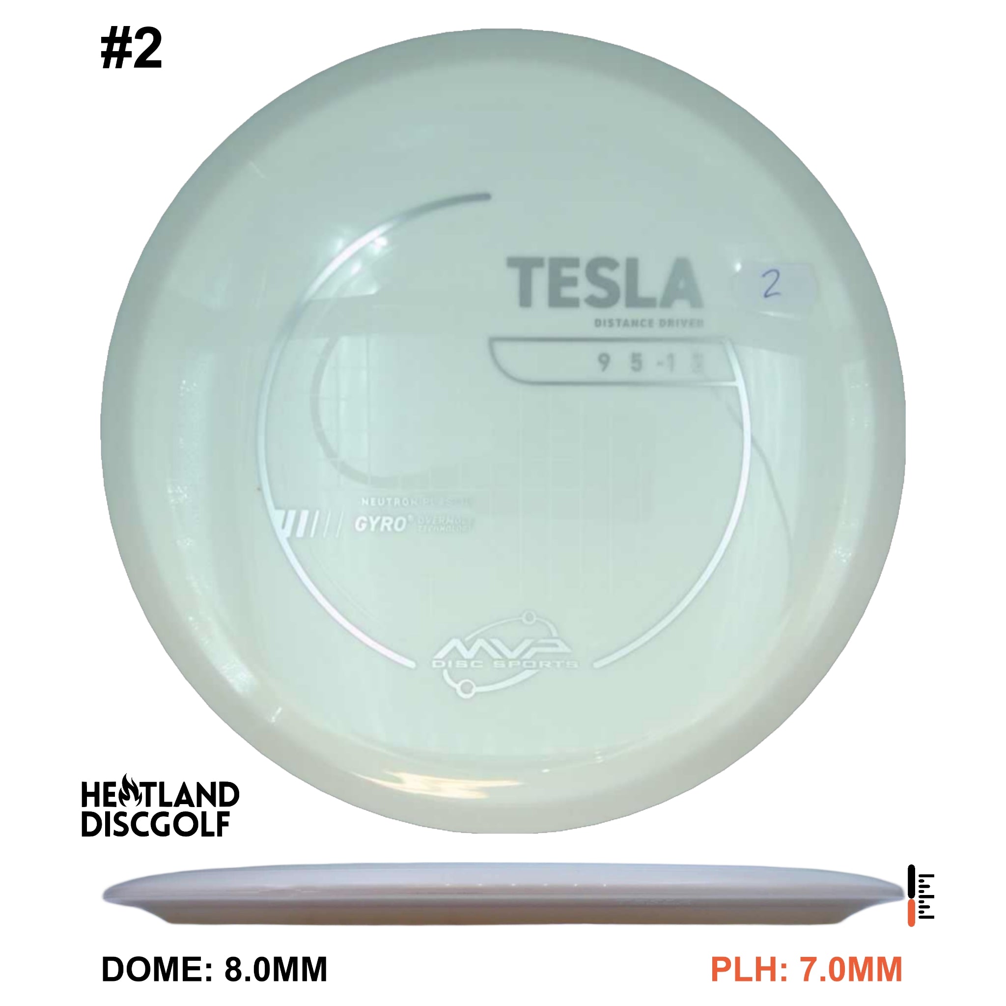 Neutron Tesla - Project Lab Coat