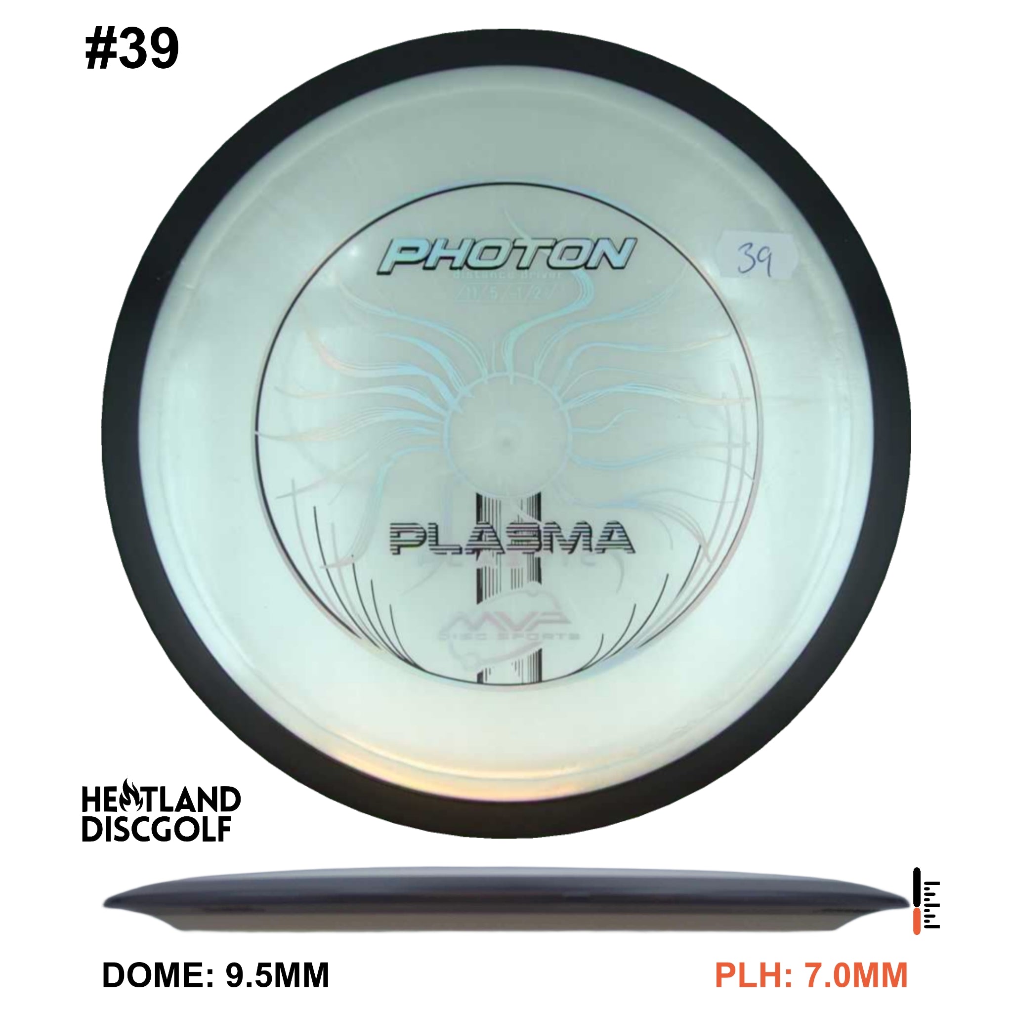 Plasma Photon