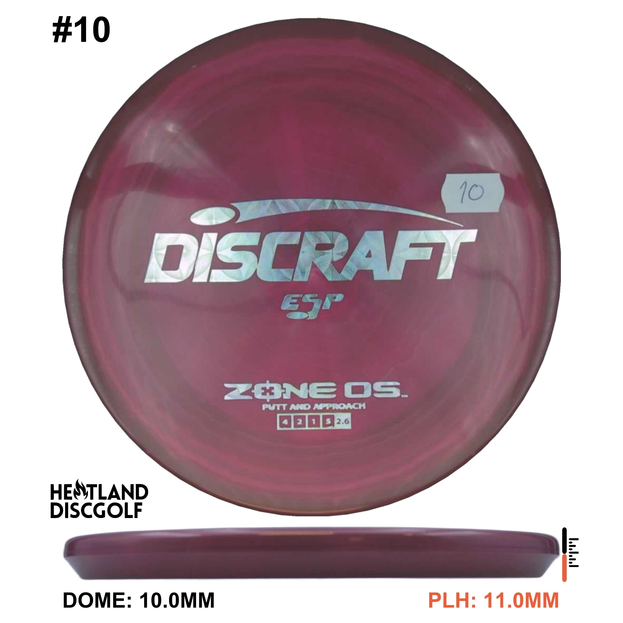ESP Zone OS
