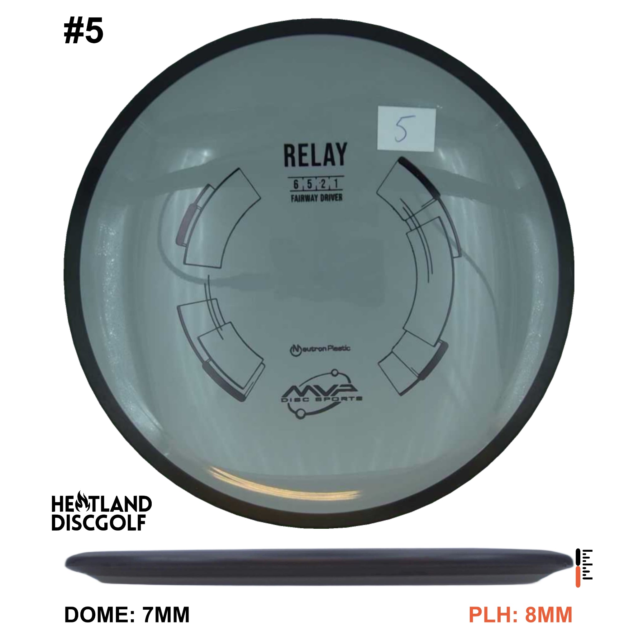 Neutron Relay