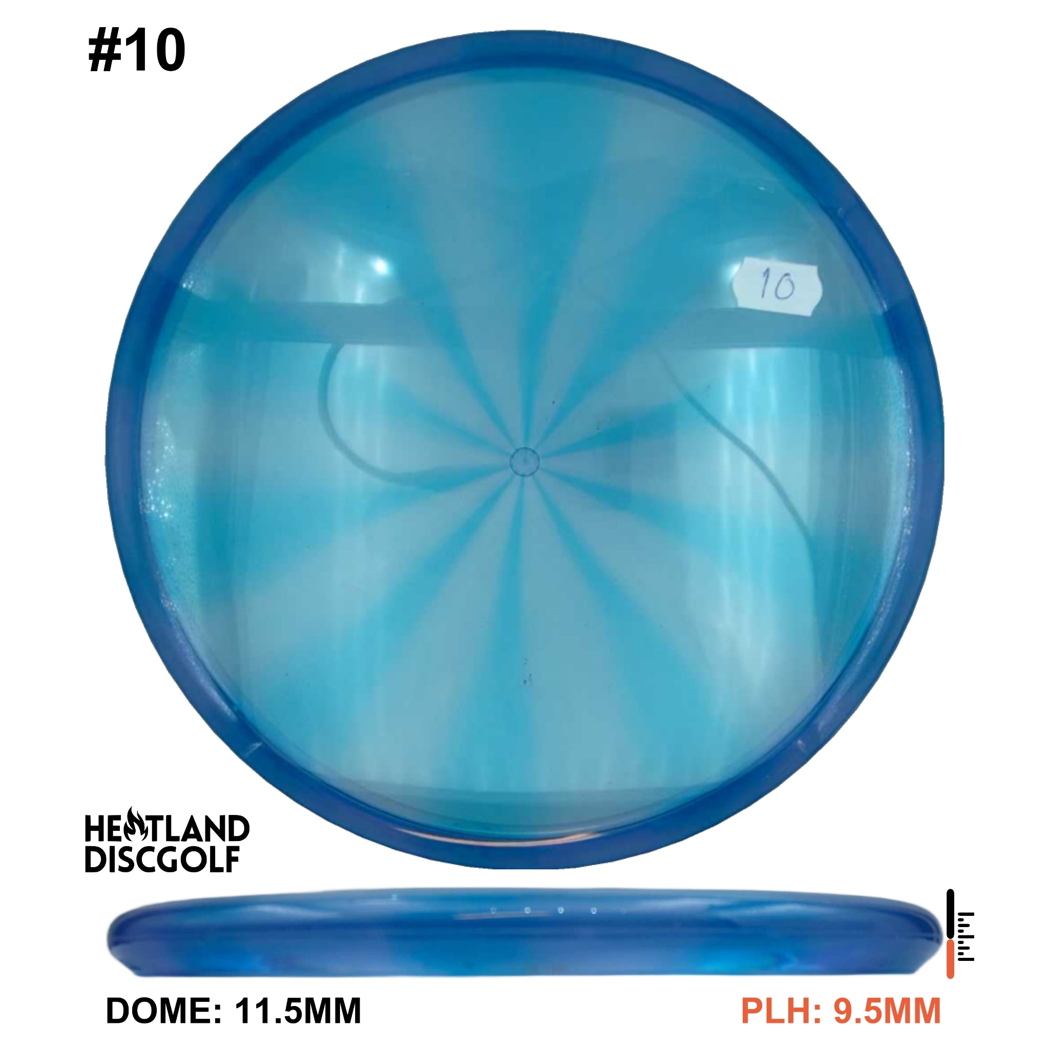 Proton Pilot - Blank