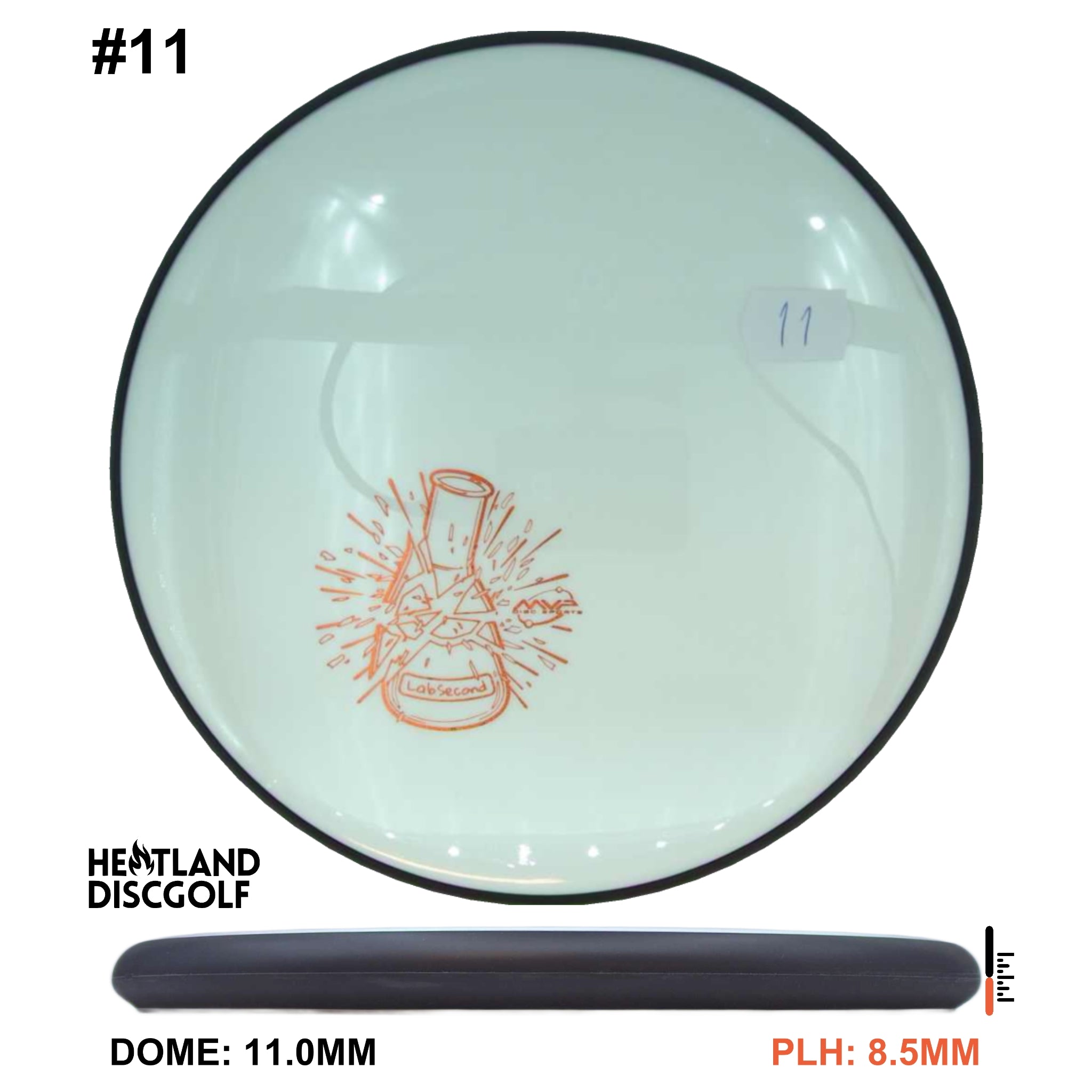 Neutron Watt - Lab Second