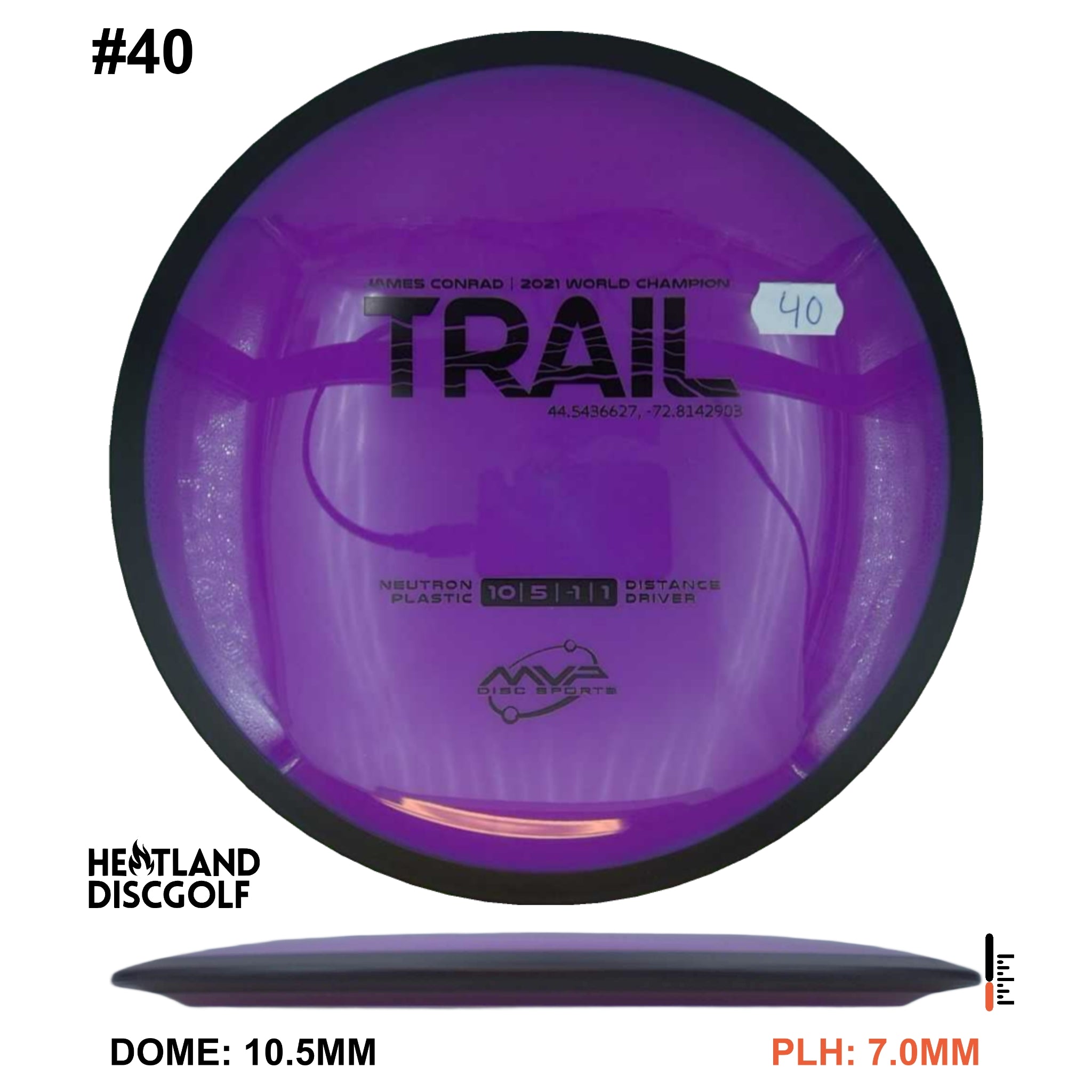 Neutron Trail