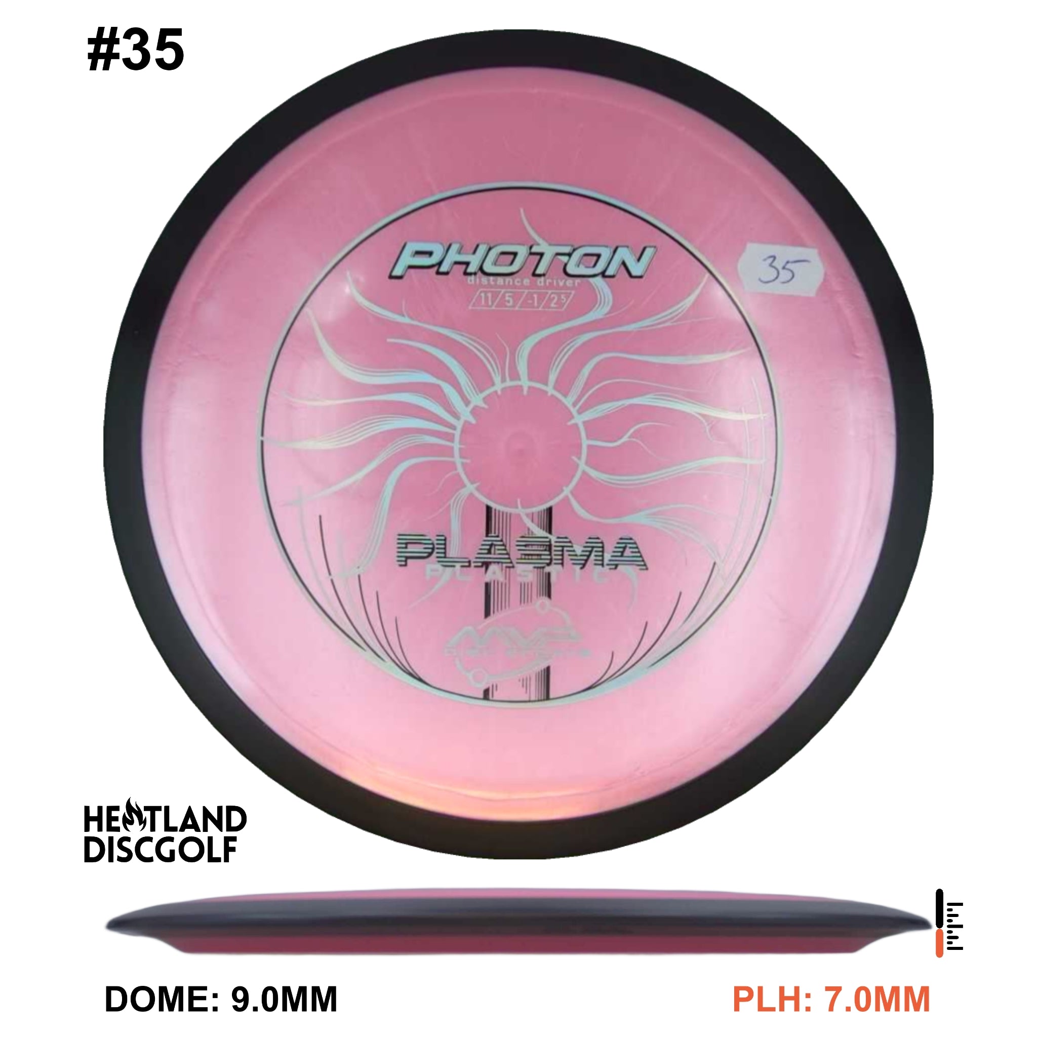 Plasma Photon