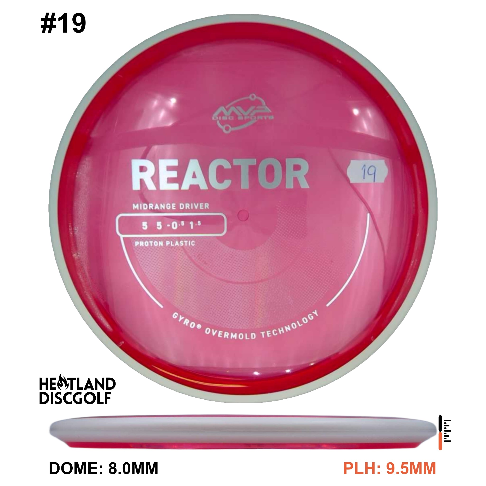 Proton Reactor - Project Lab Coat