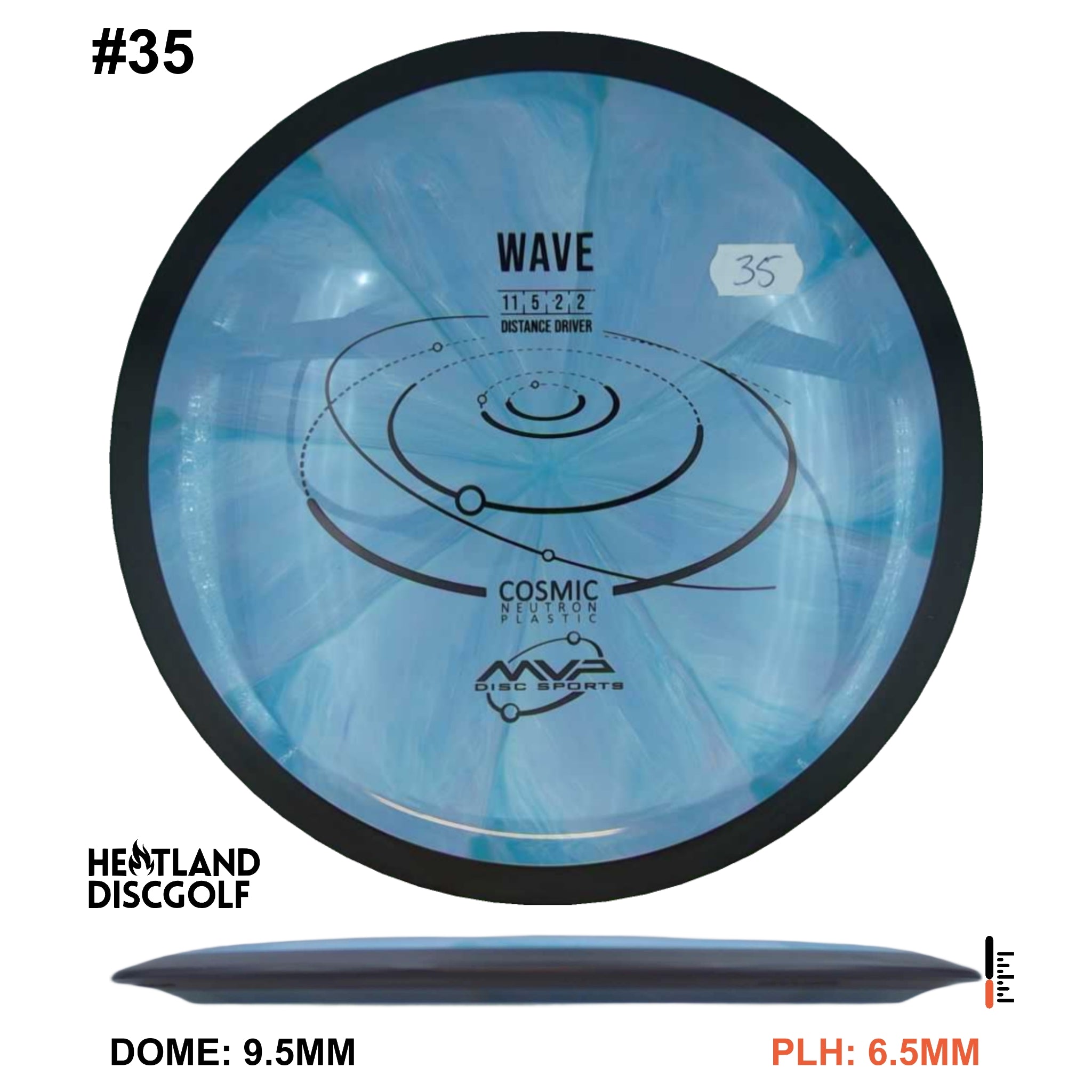 Cosmic Neutron Wave