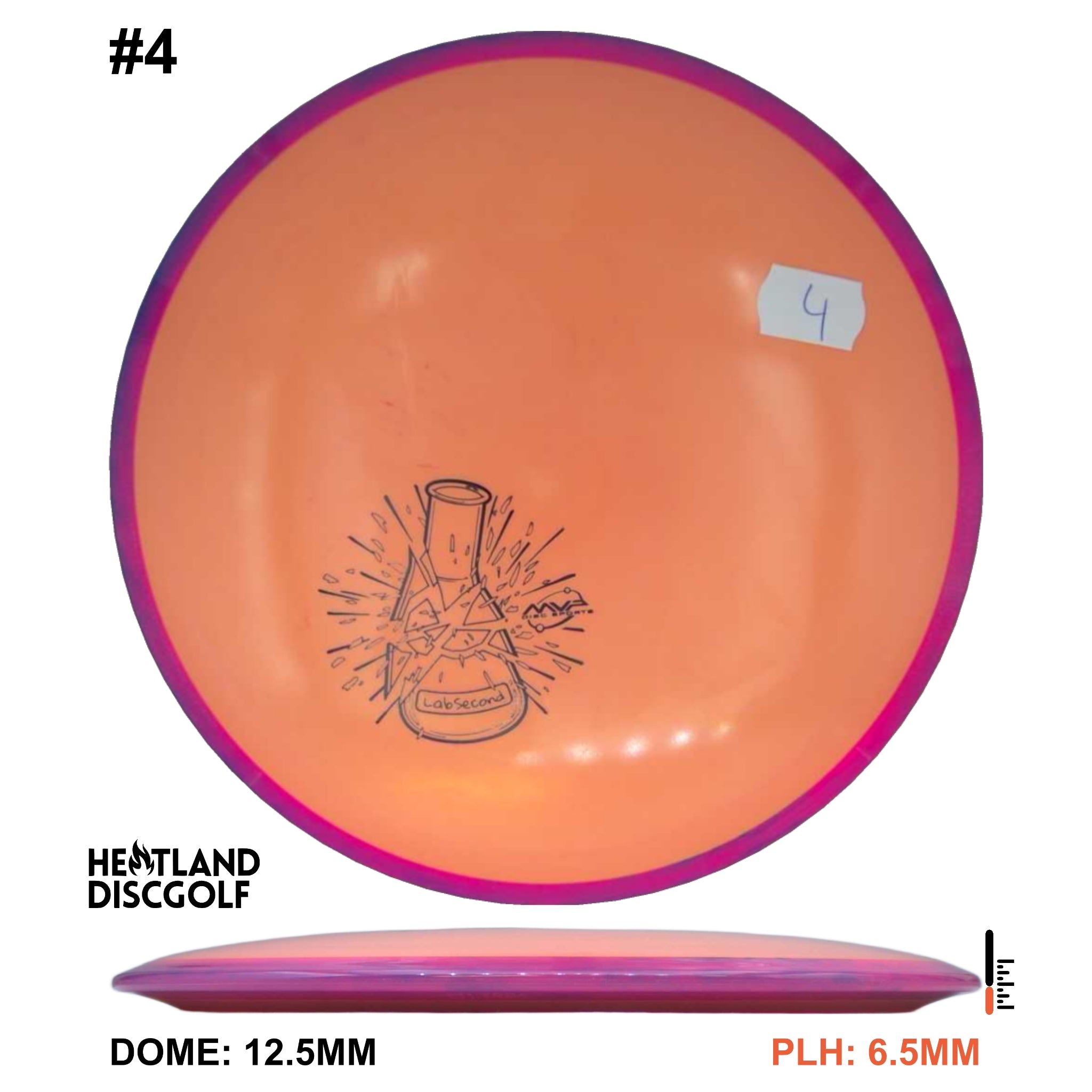 Fission Rhythm - Lab Second