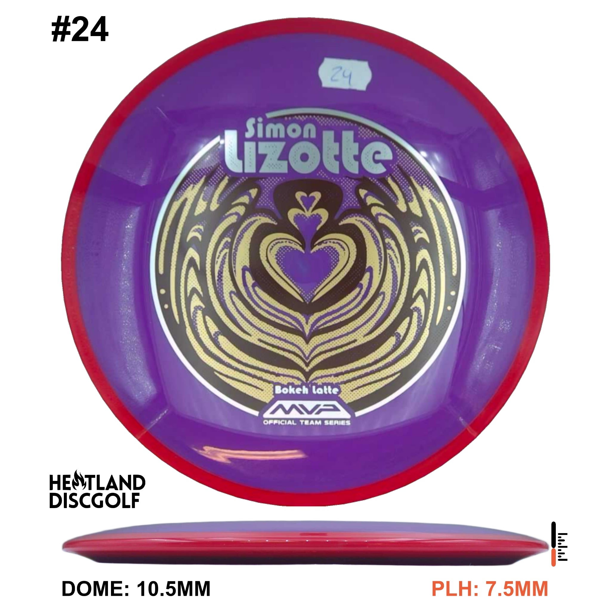 Neutron Bokeh - Simon Line Team Series