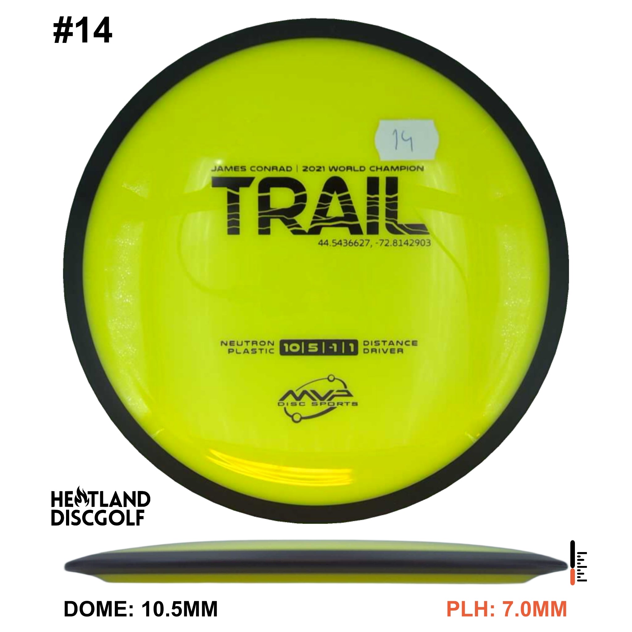 Neutron Trail
