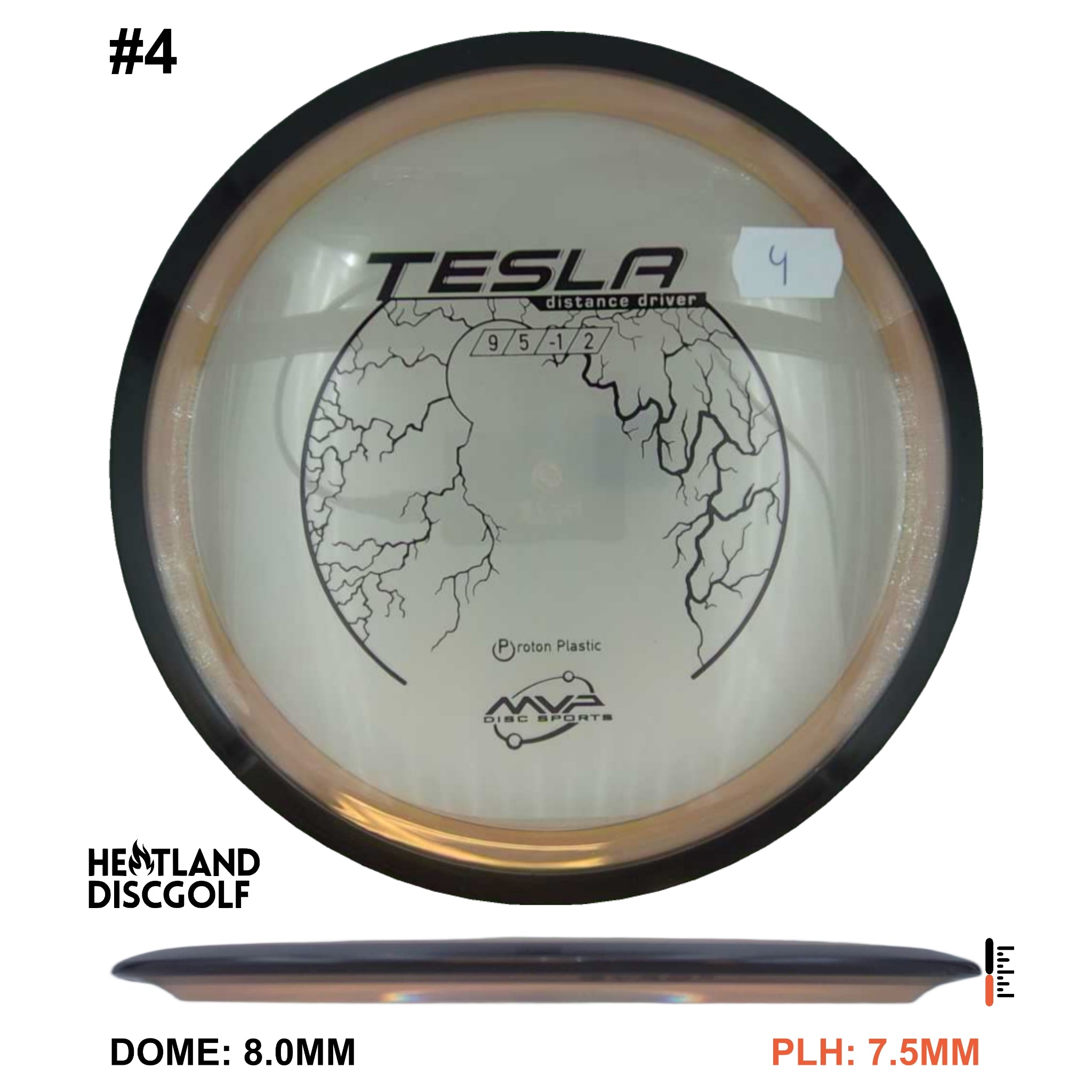 Proton Tesla