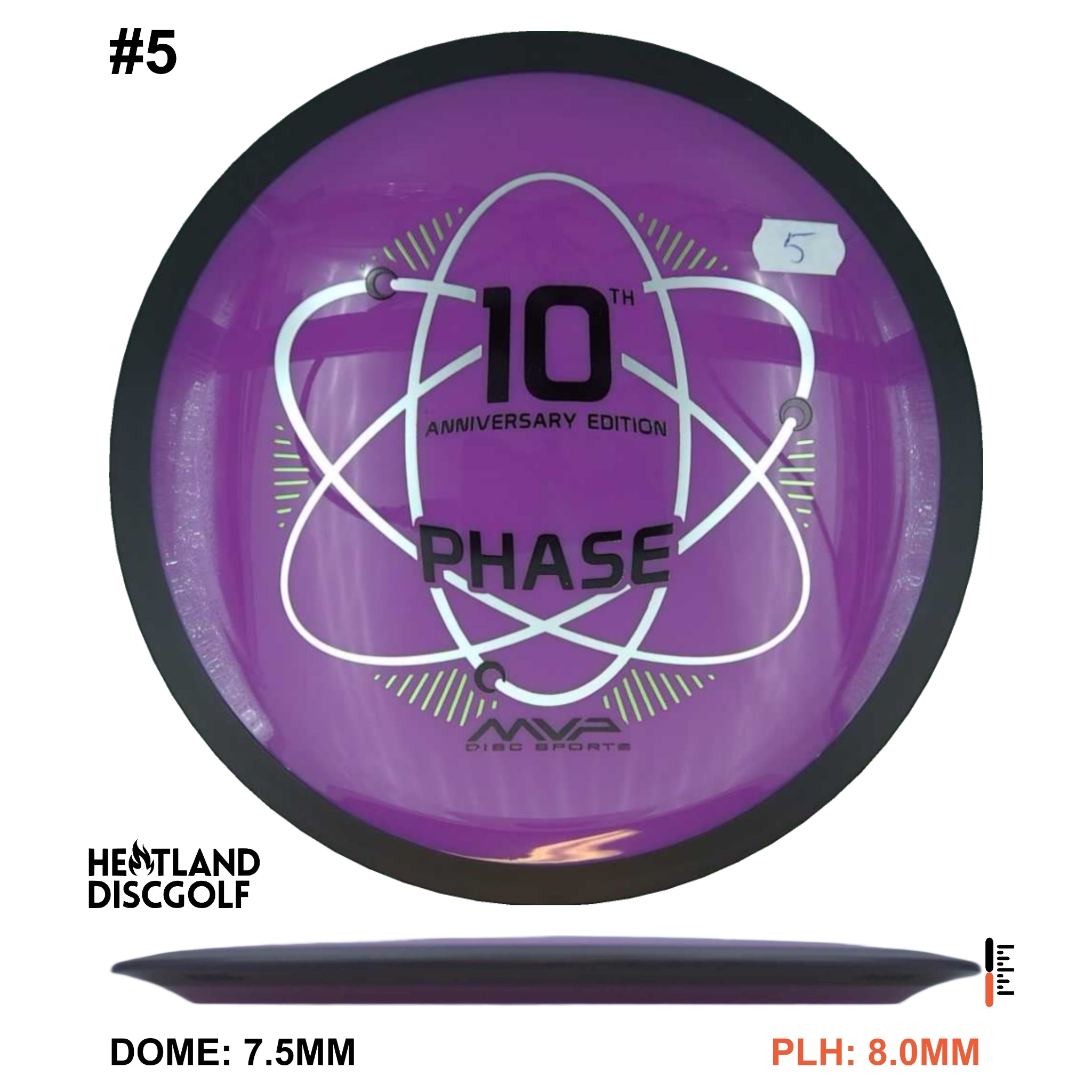 Neutron Phase - 10 Year Anniversary