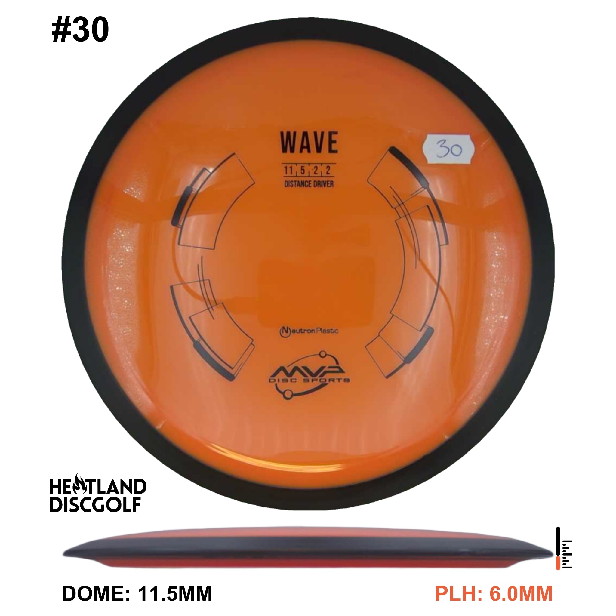 Neutron Wave