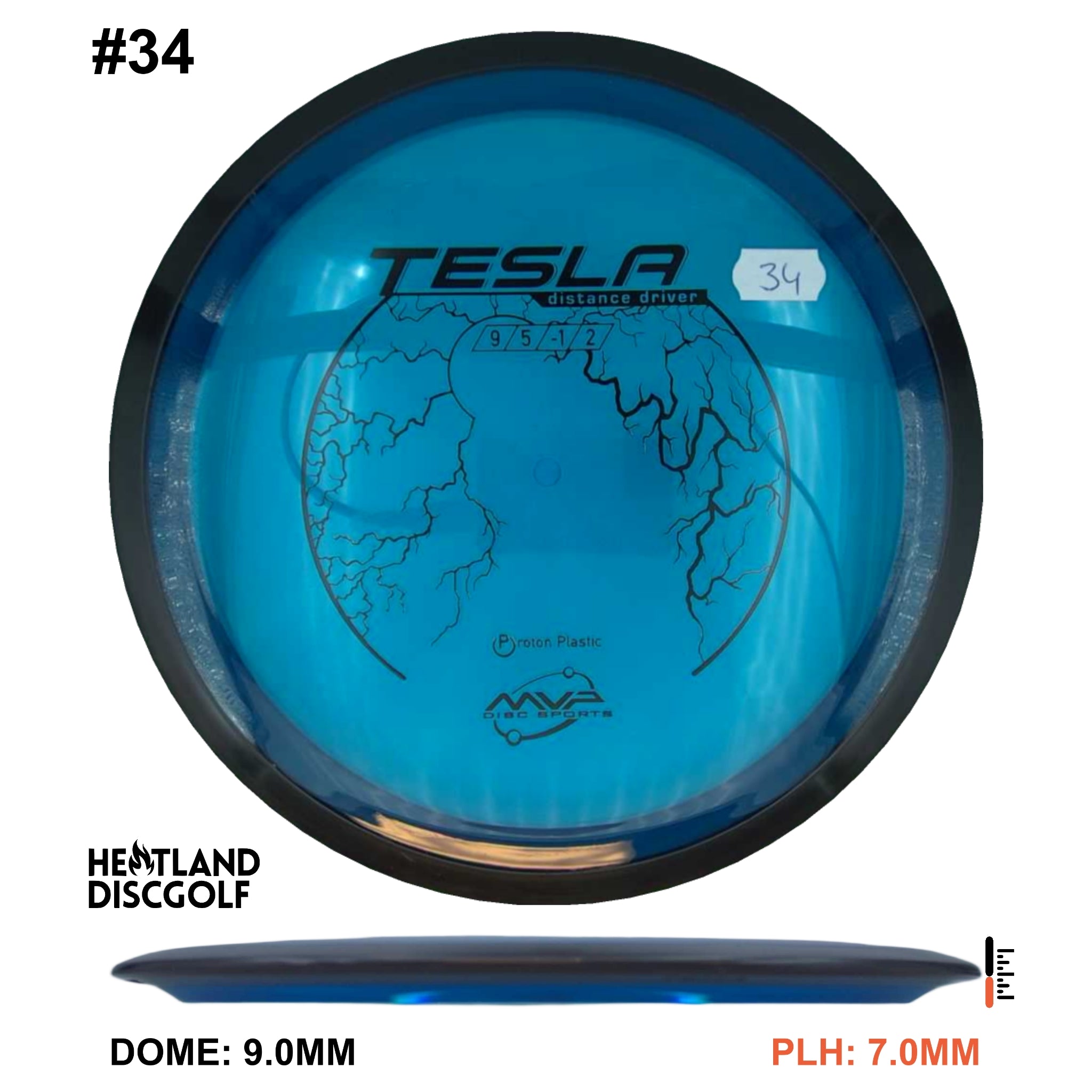 Proton Tesla