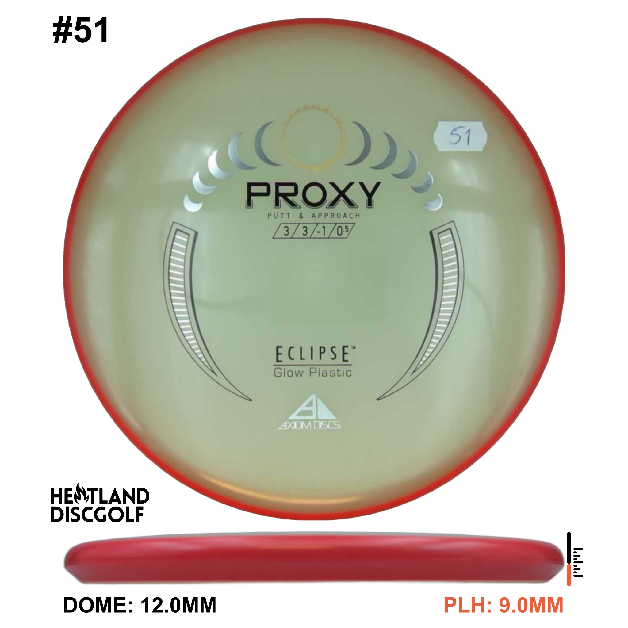 Eclipse Proxy