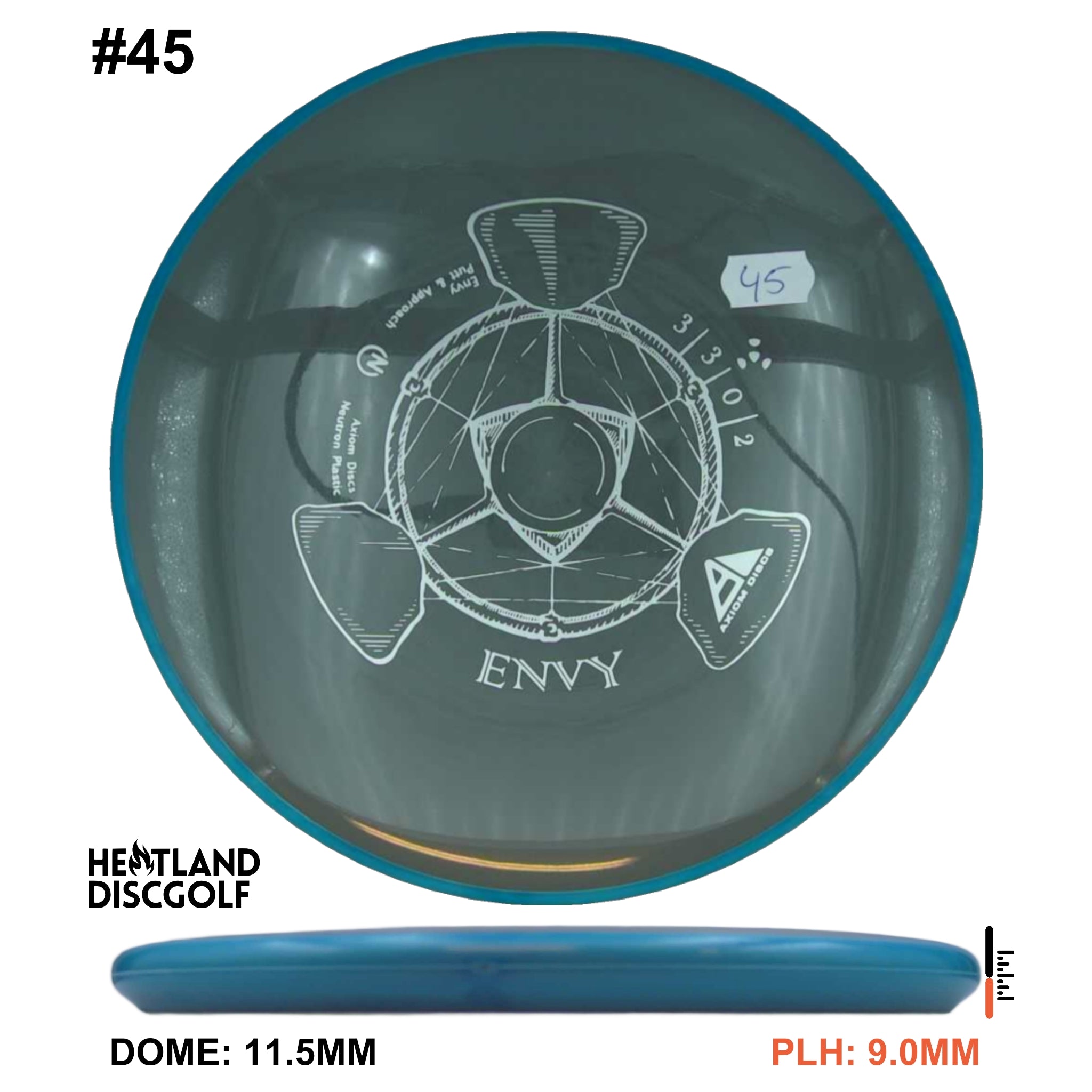 Neutron Envy