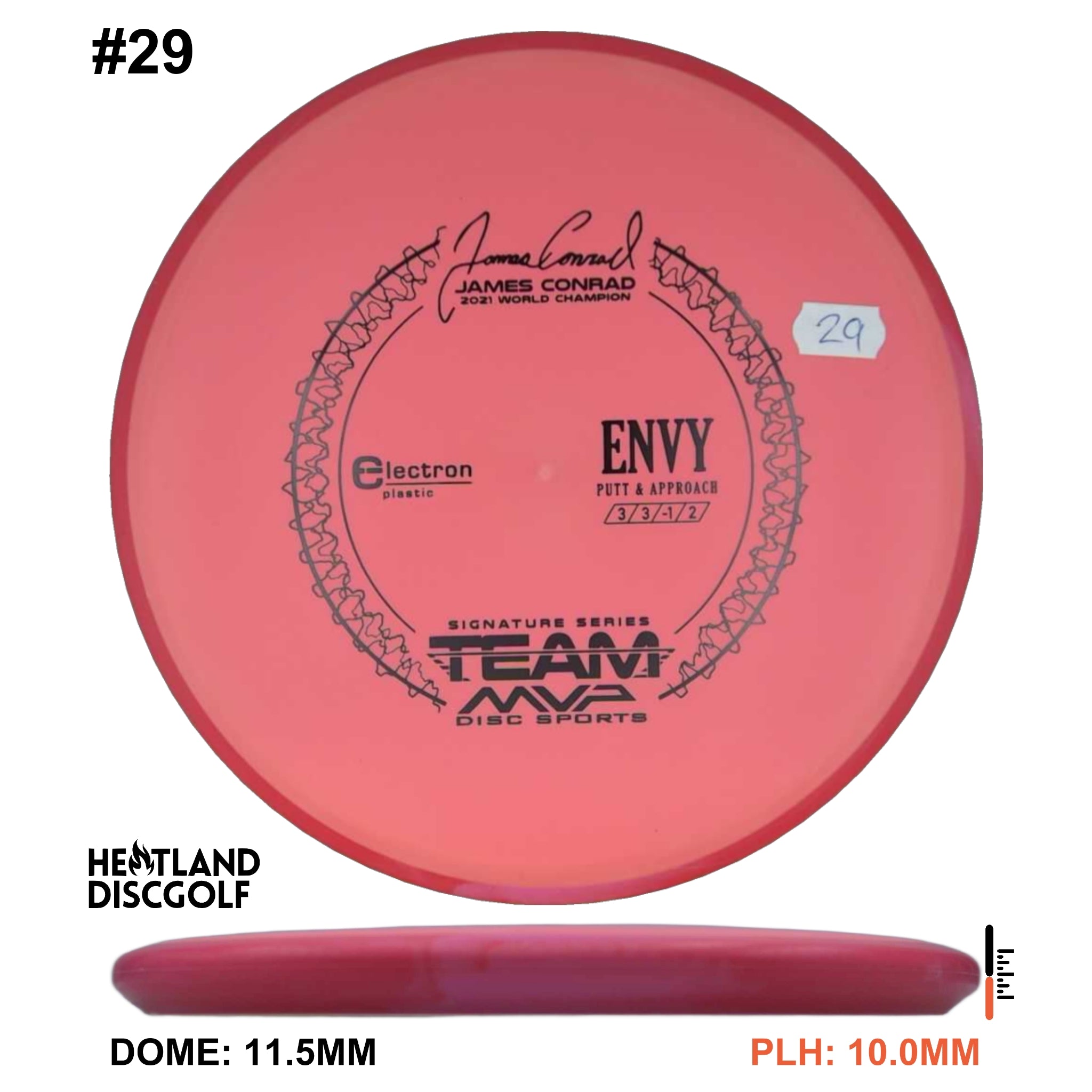 Electron Firm Envy James Conrad Signature Series