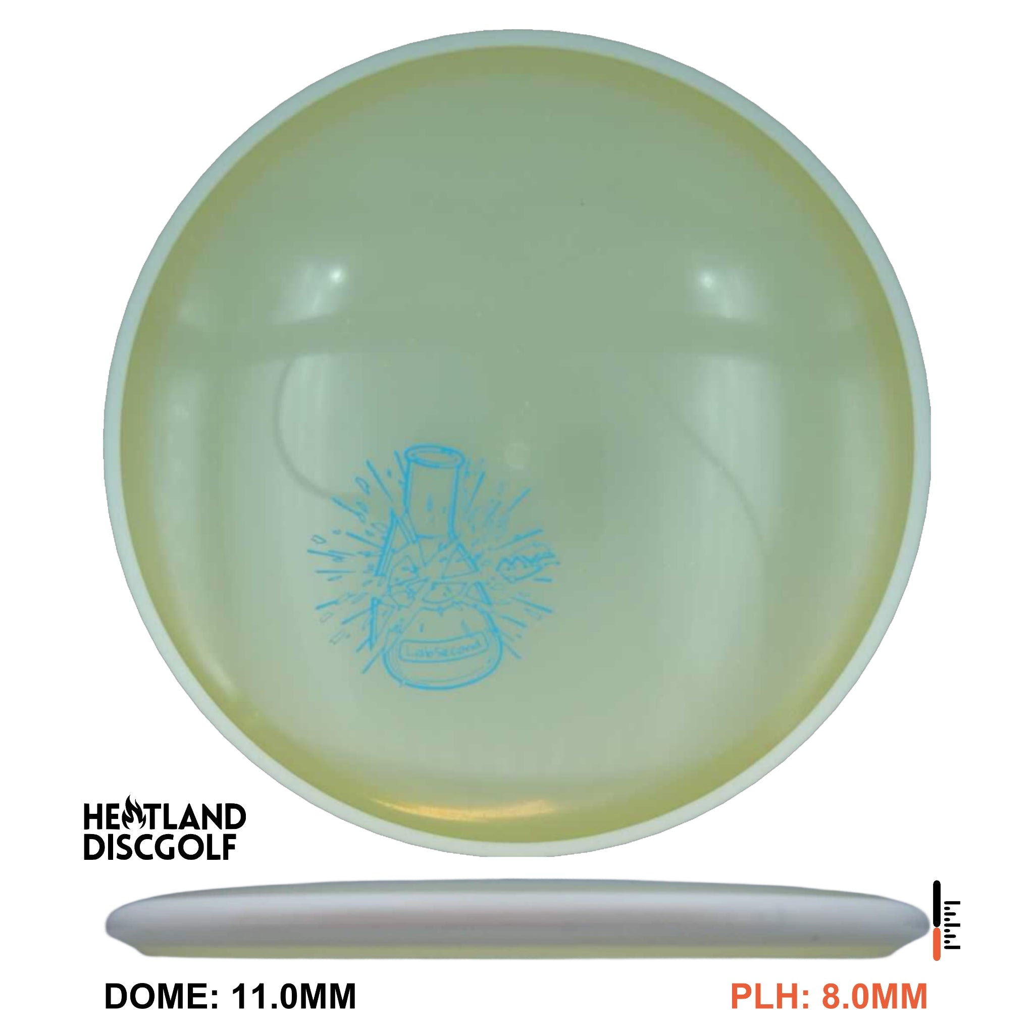 Particle Eclipse Detour - Lab Second