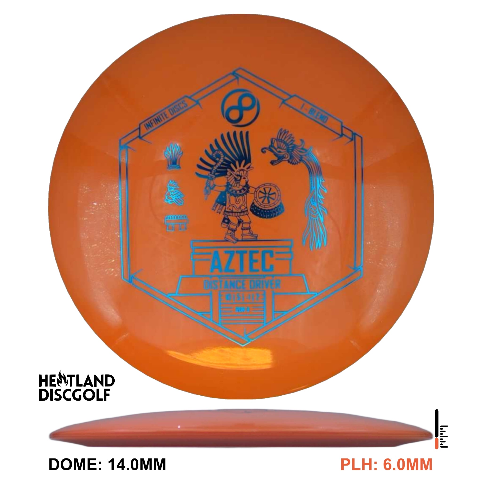 I-Blend Aztec