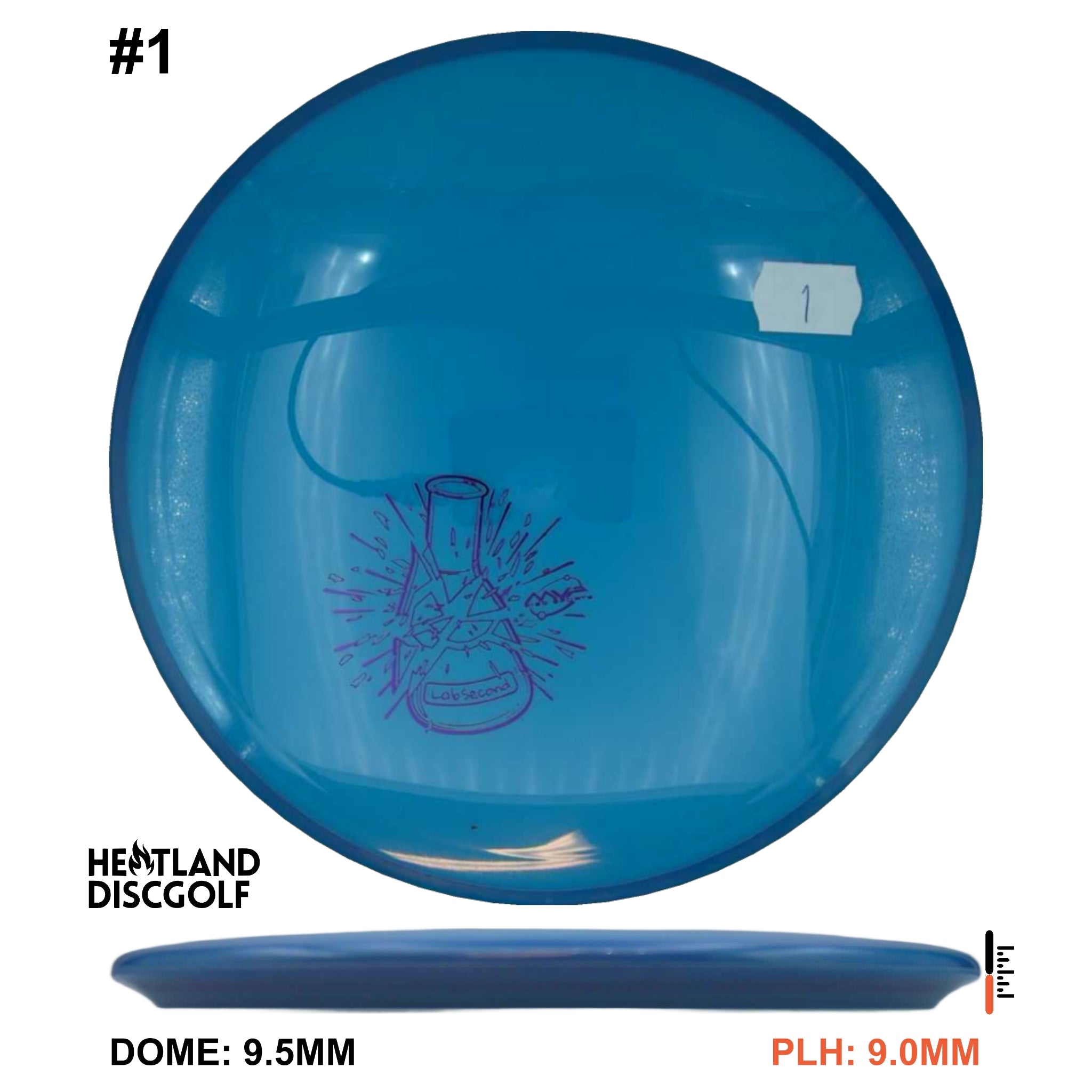 Neutron Balance - Lab Second