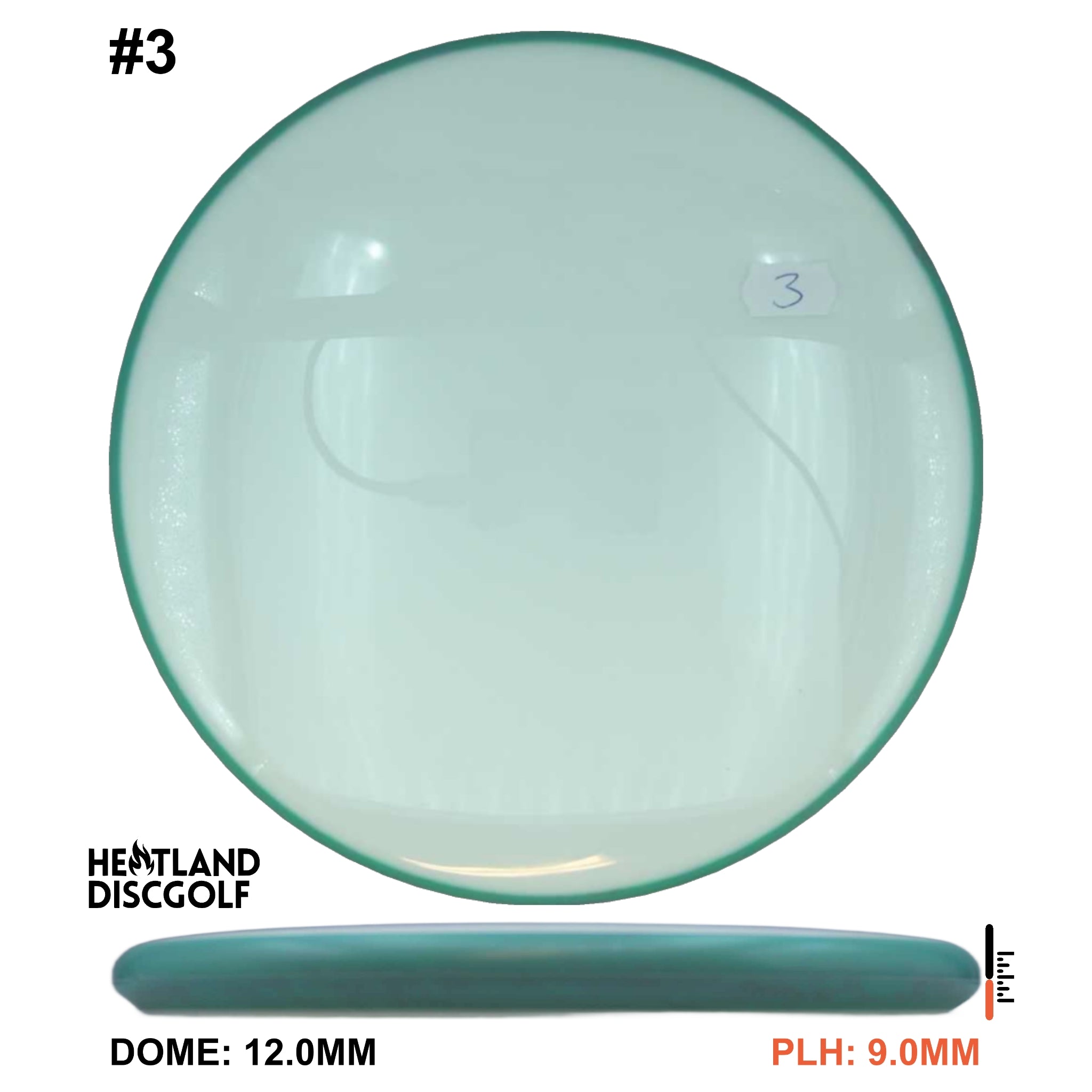 Neutron Soft Proxy Blank