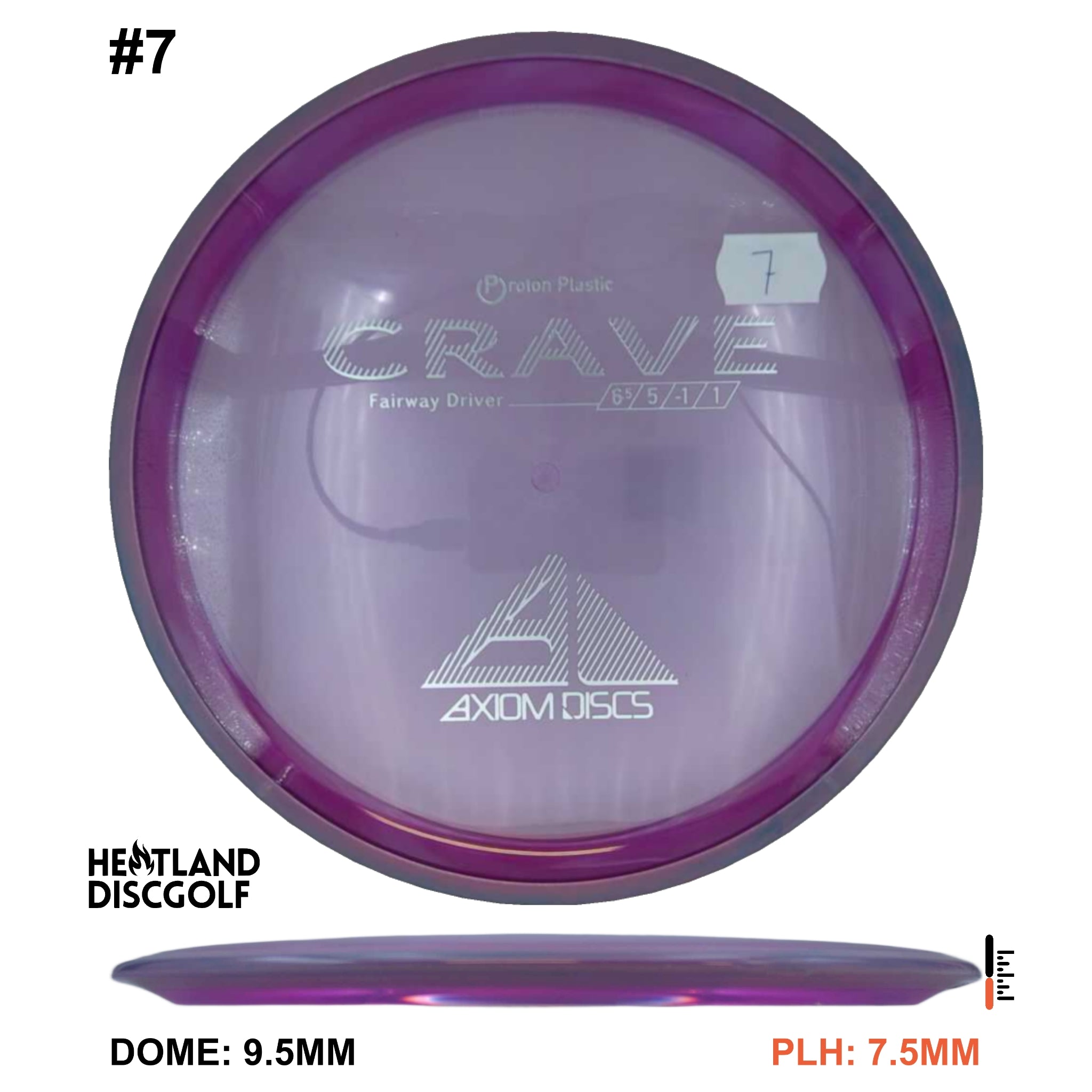 Proton Crave