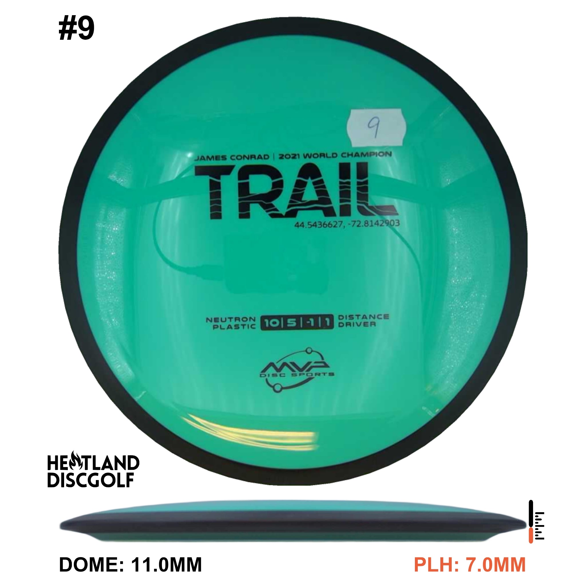 Neutron Trail