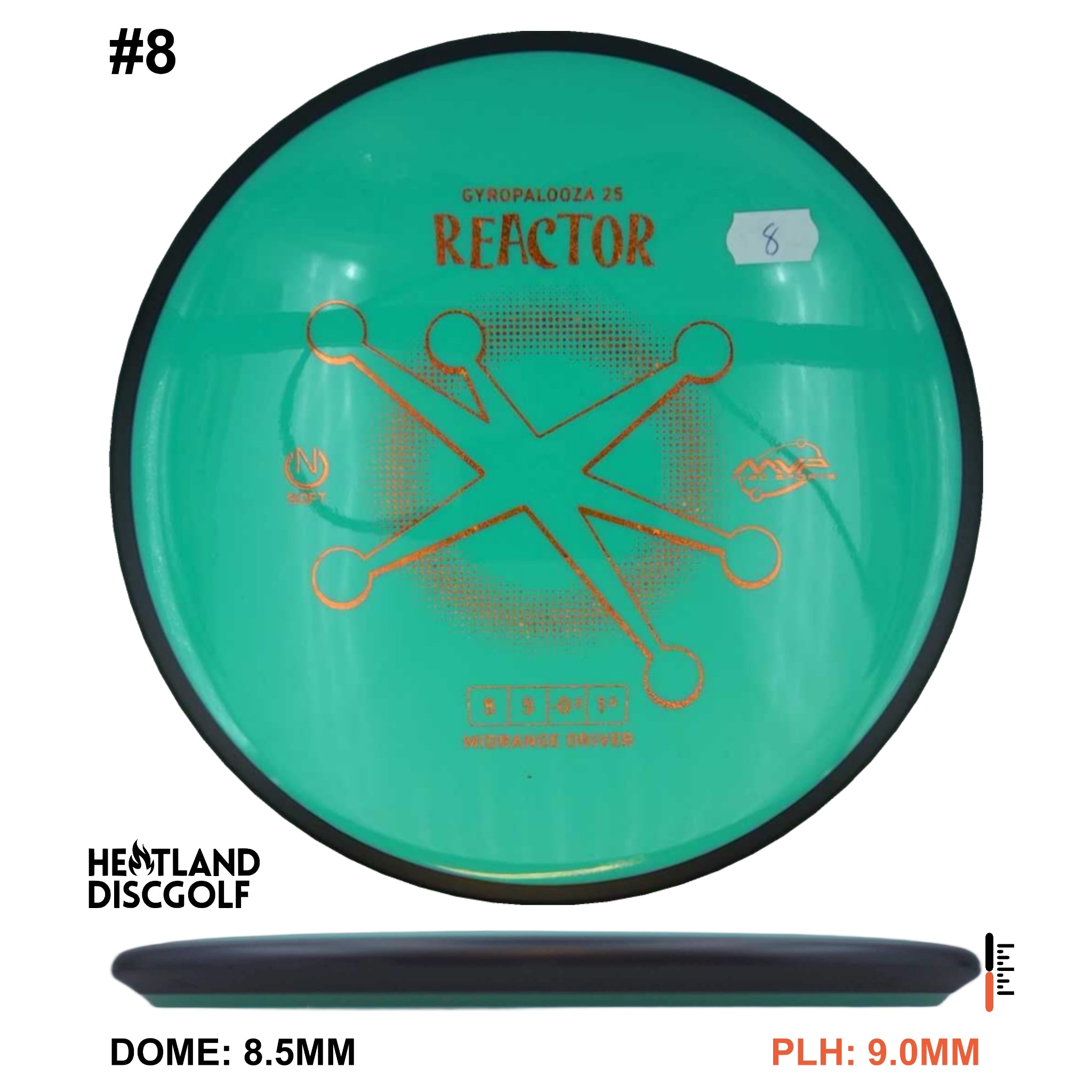 Neutron Soft Reactor - Gyropalooza 2025