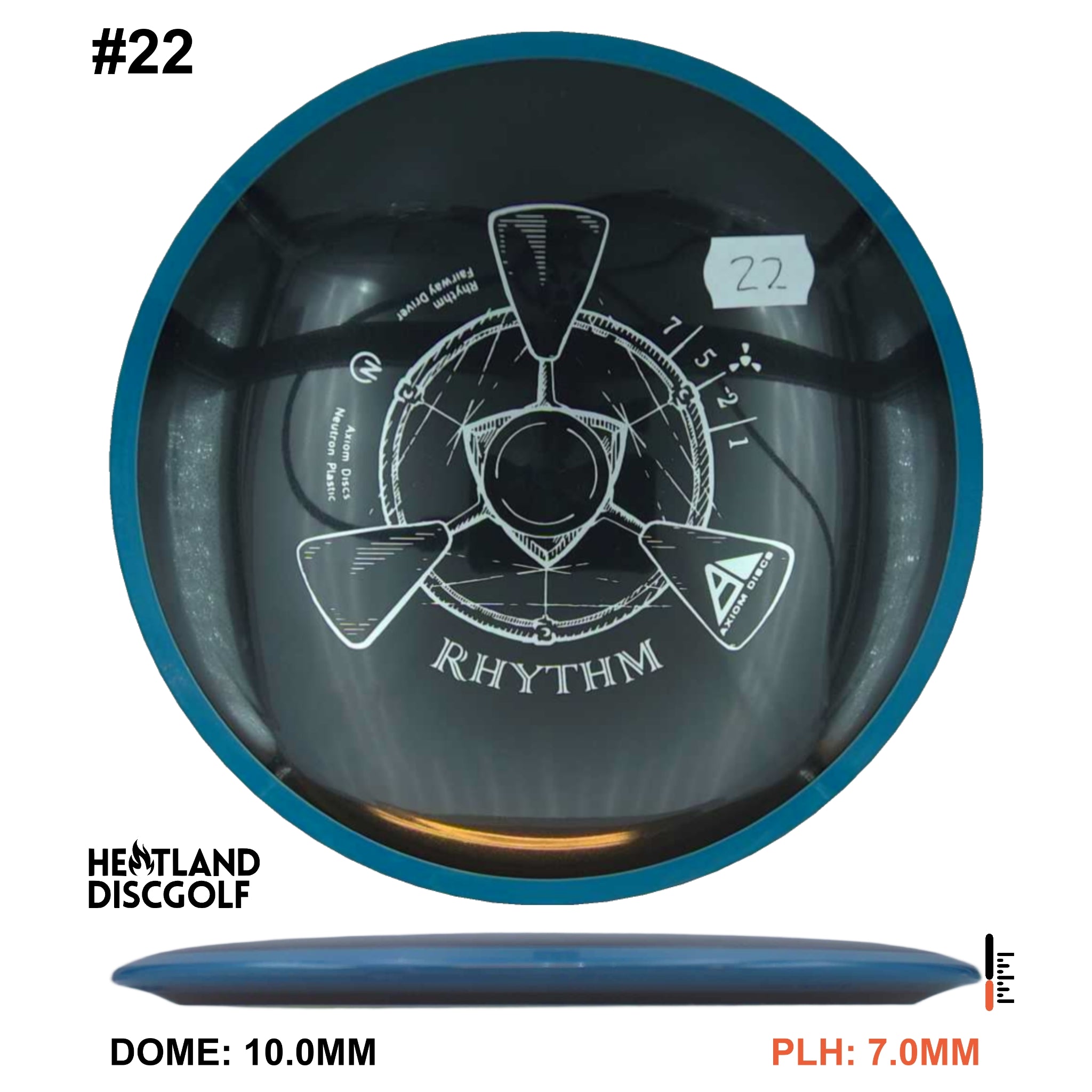 Neutron Rhythm