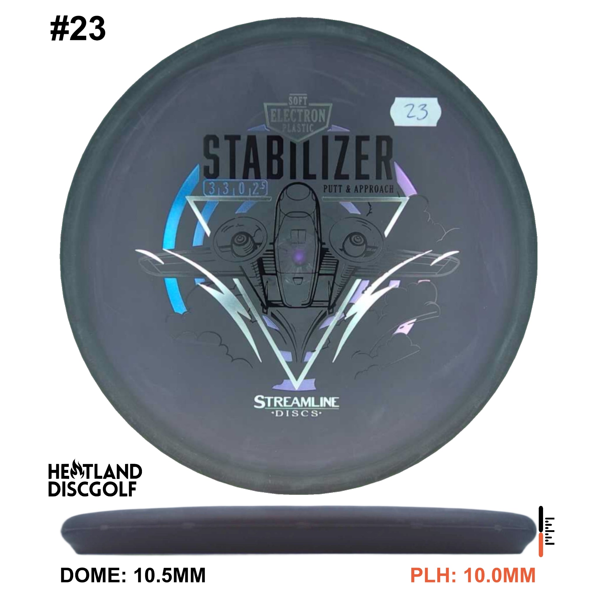 Electron Soft Stabilizer