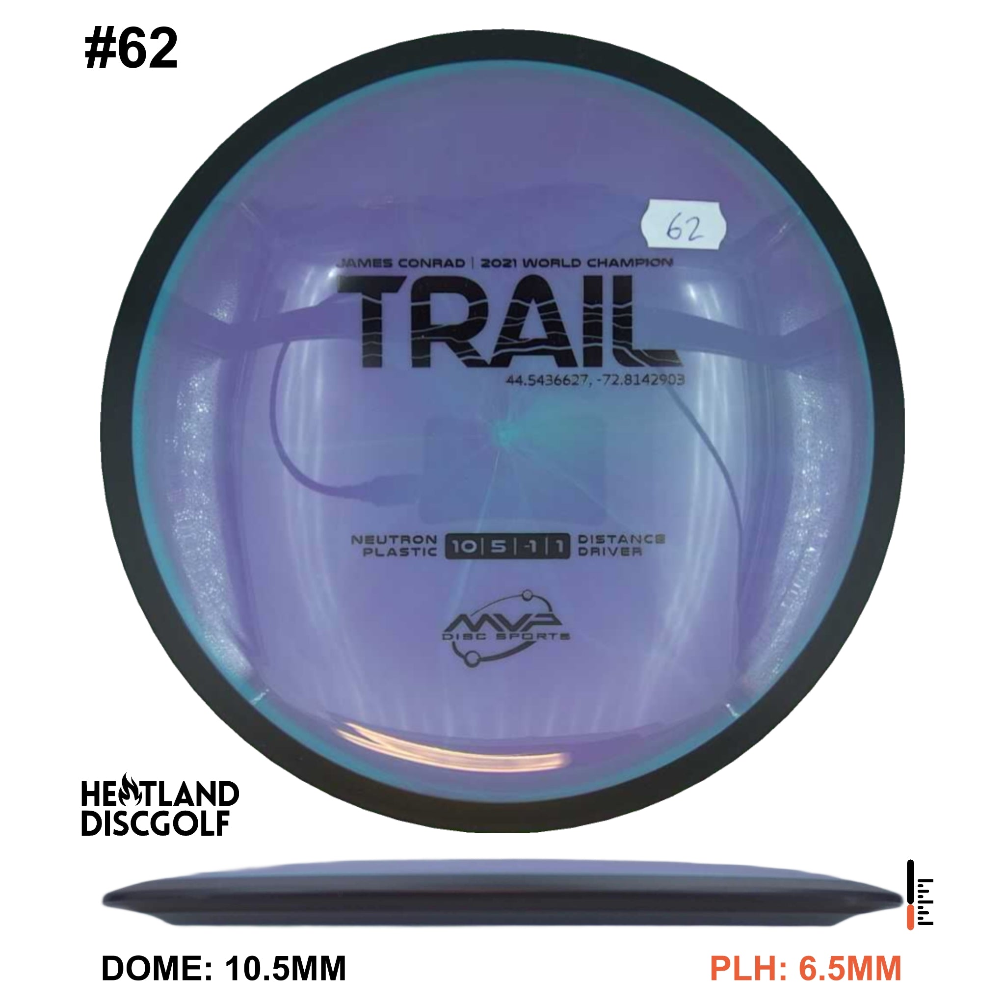 Neutron Trail