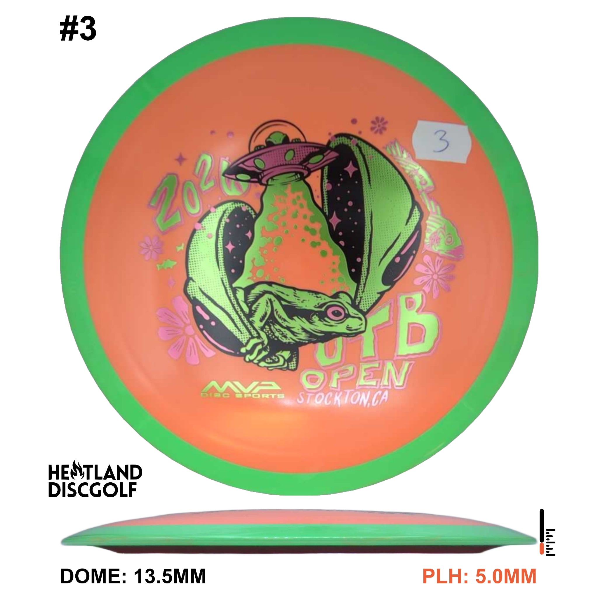 Fission Delirium - OTB Open 2026