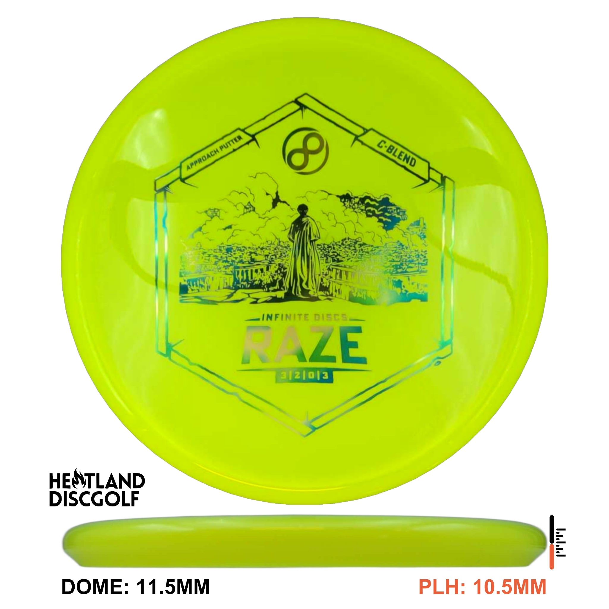 C-Blend Raze