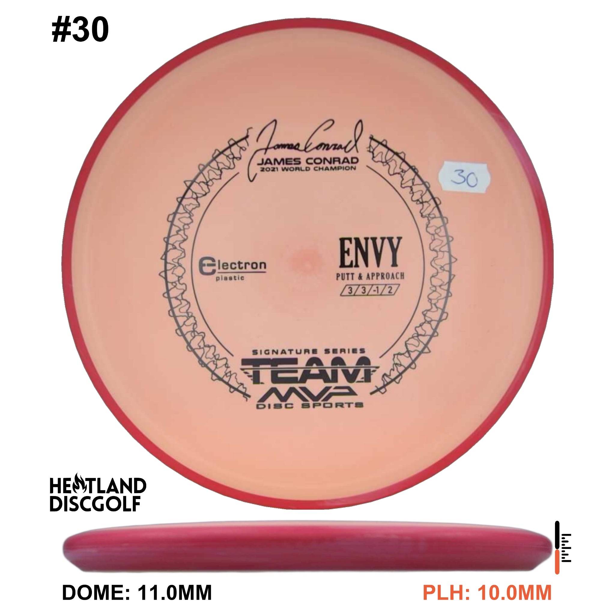 Electron Firm Envy James Conrad Signature Series
