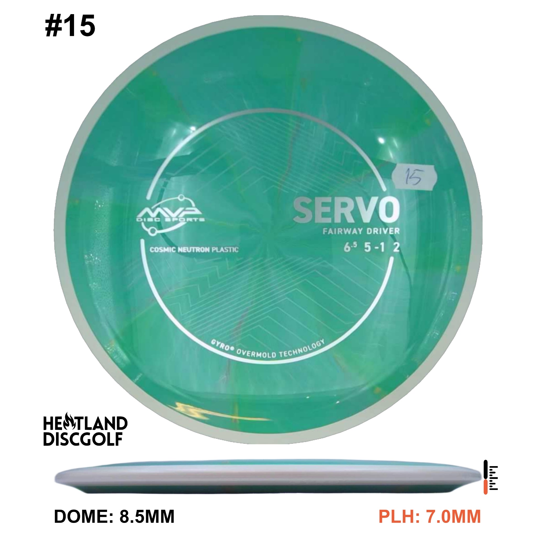 Cosmic Neutron Servo - Project Lab Coat