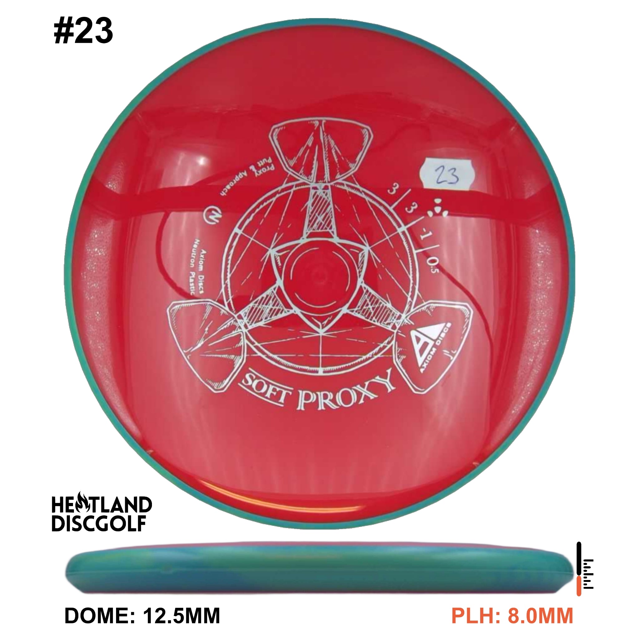 Neutron Soft Proxy