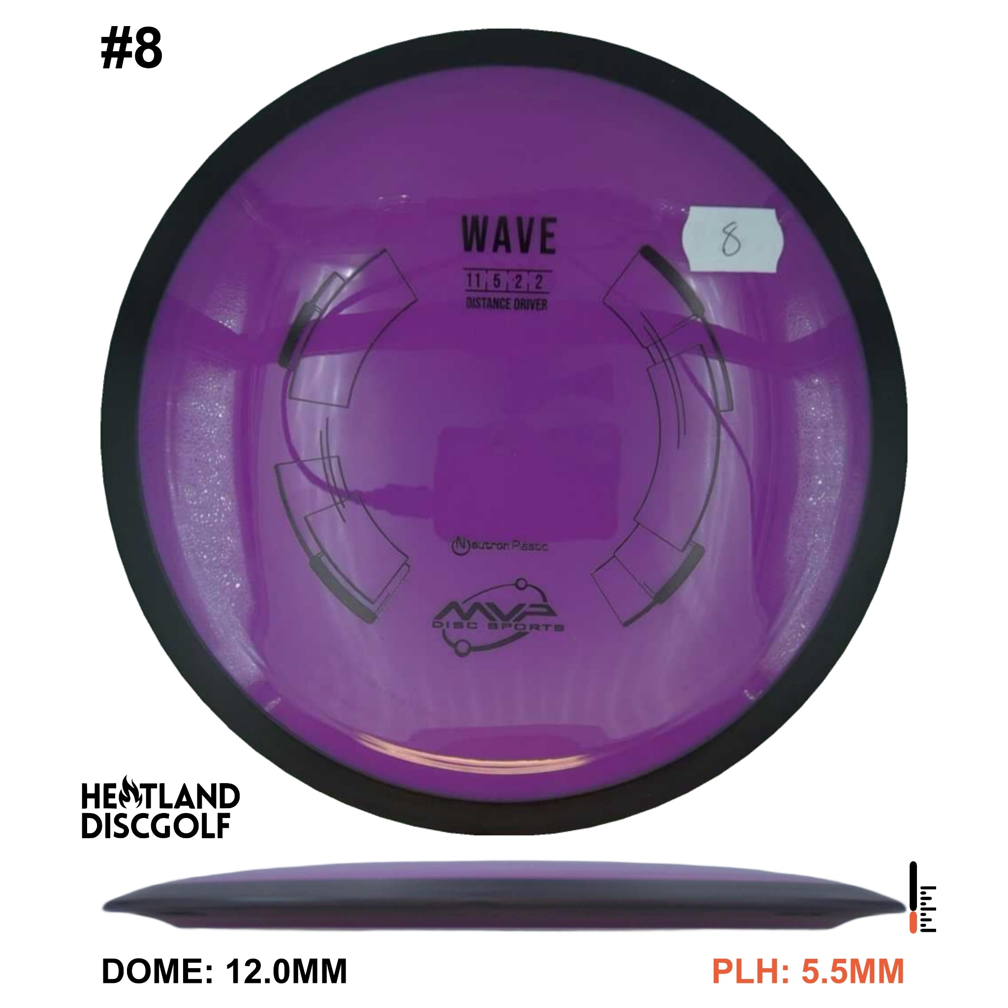 Neutron Wave