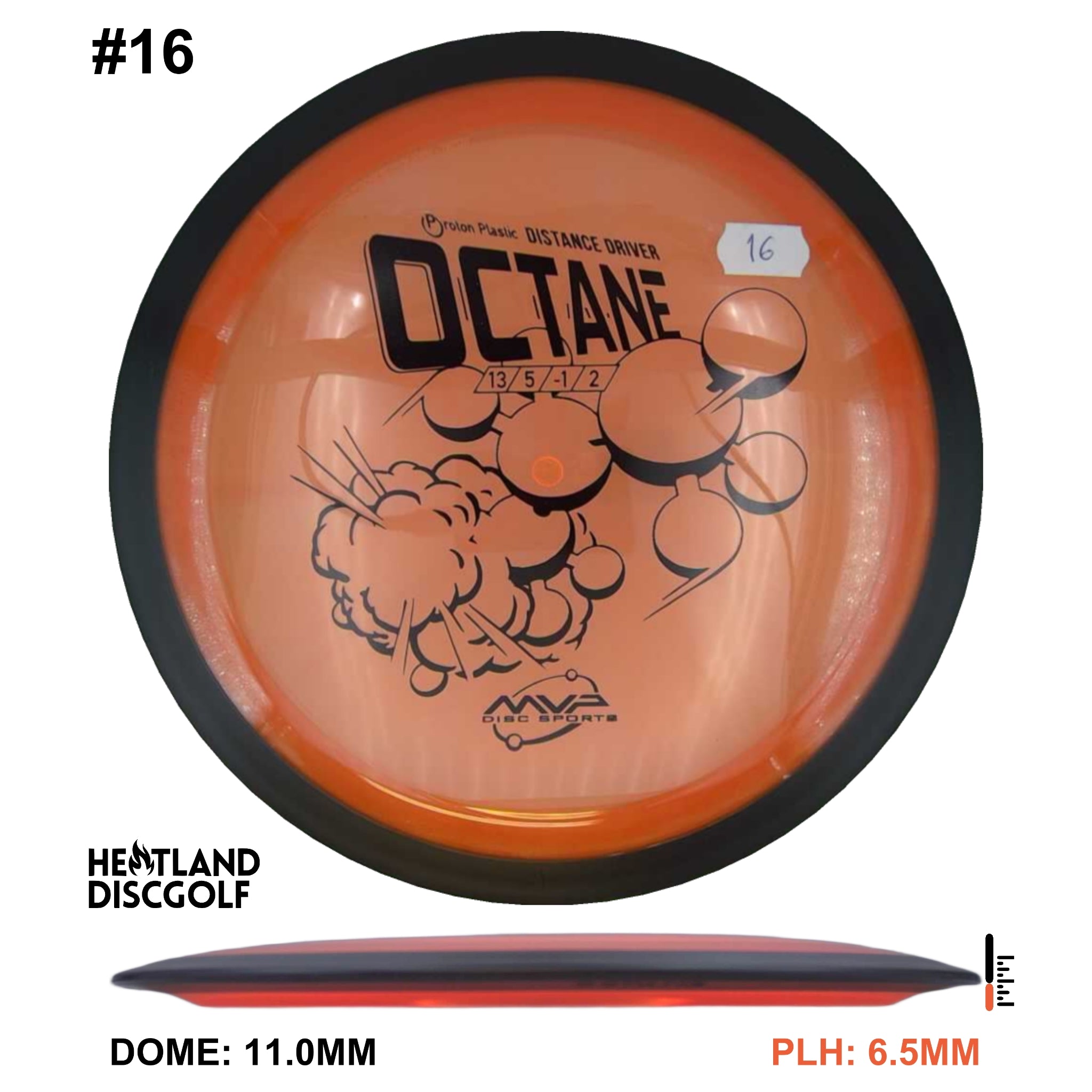 Proton Octane