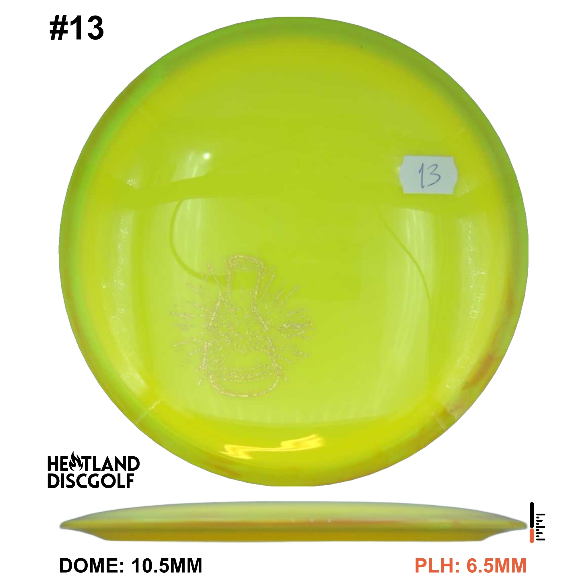 Neutron Time-Lapse - Lab Second