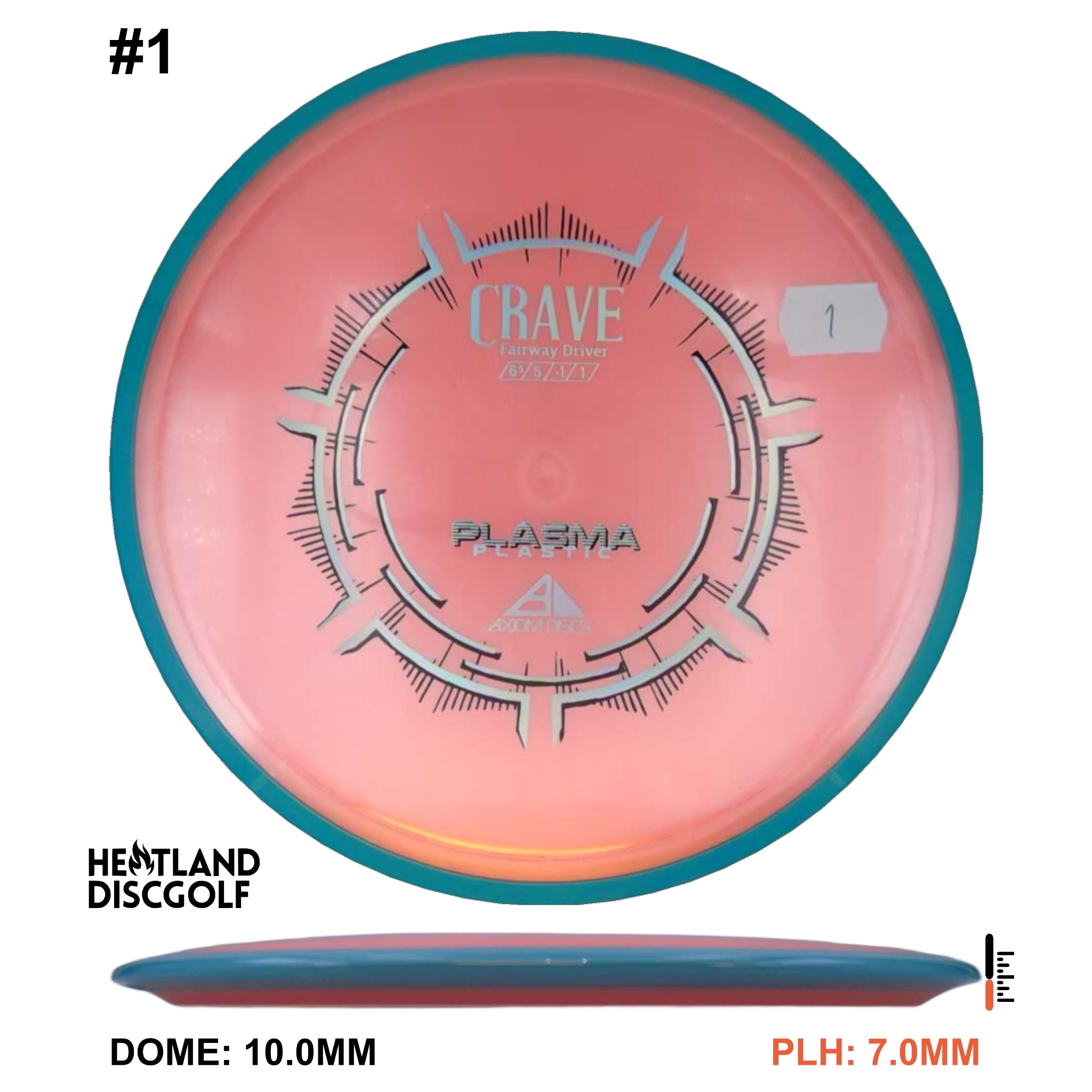 Plasma Crave