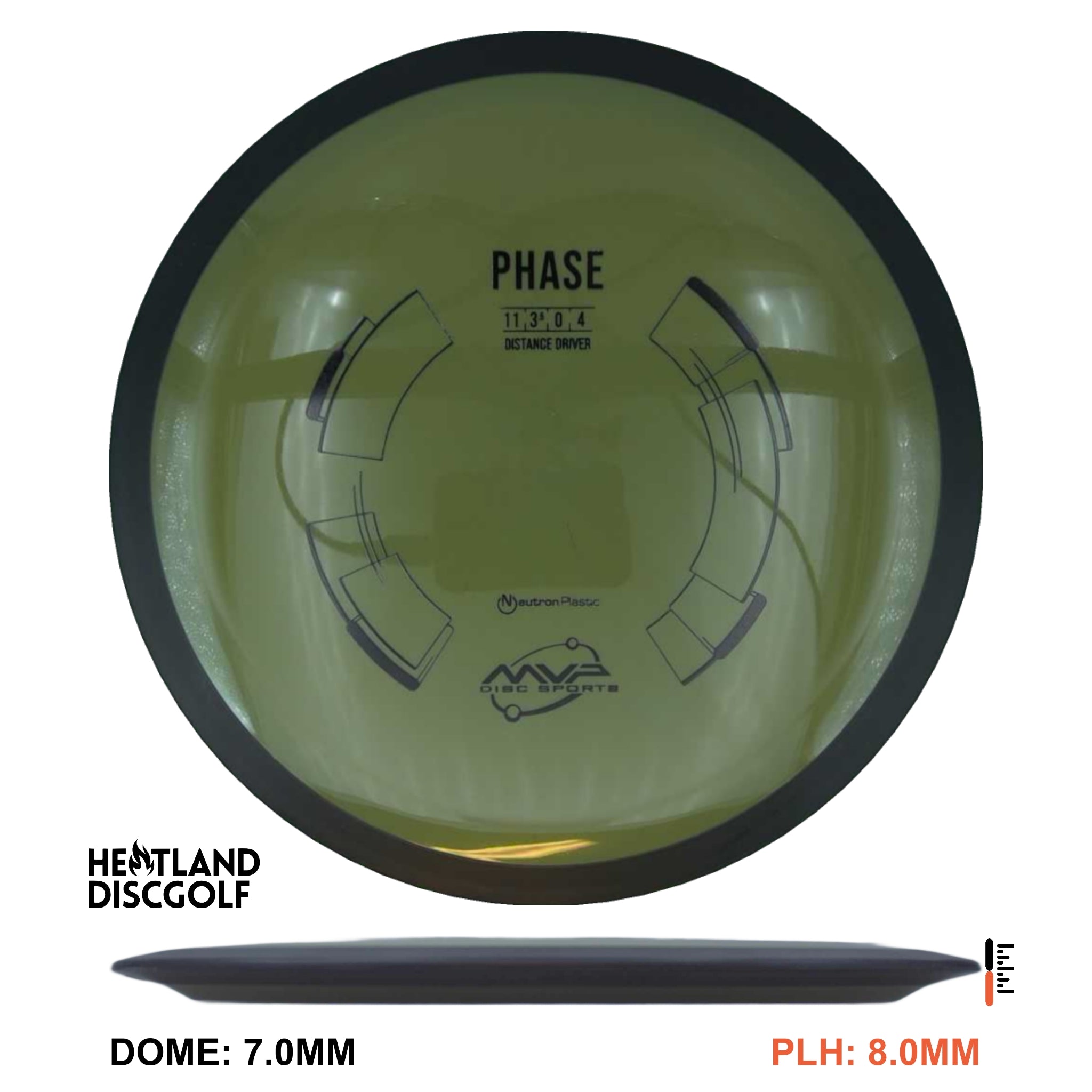 Neutron Phase