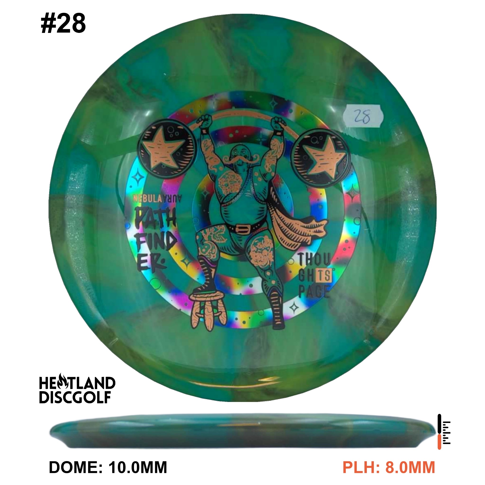 Nebula Aura Pathfinder "Strongman"